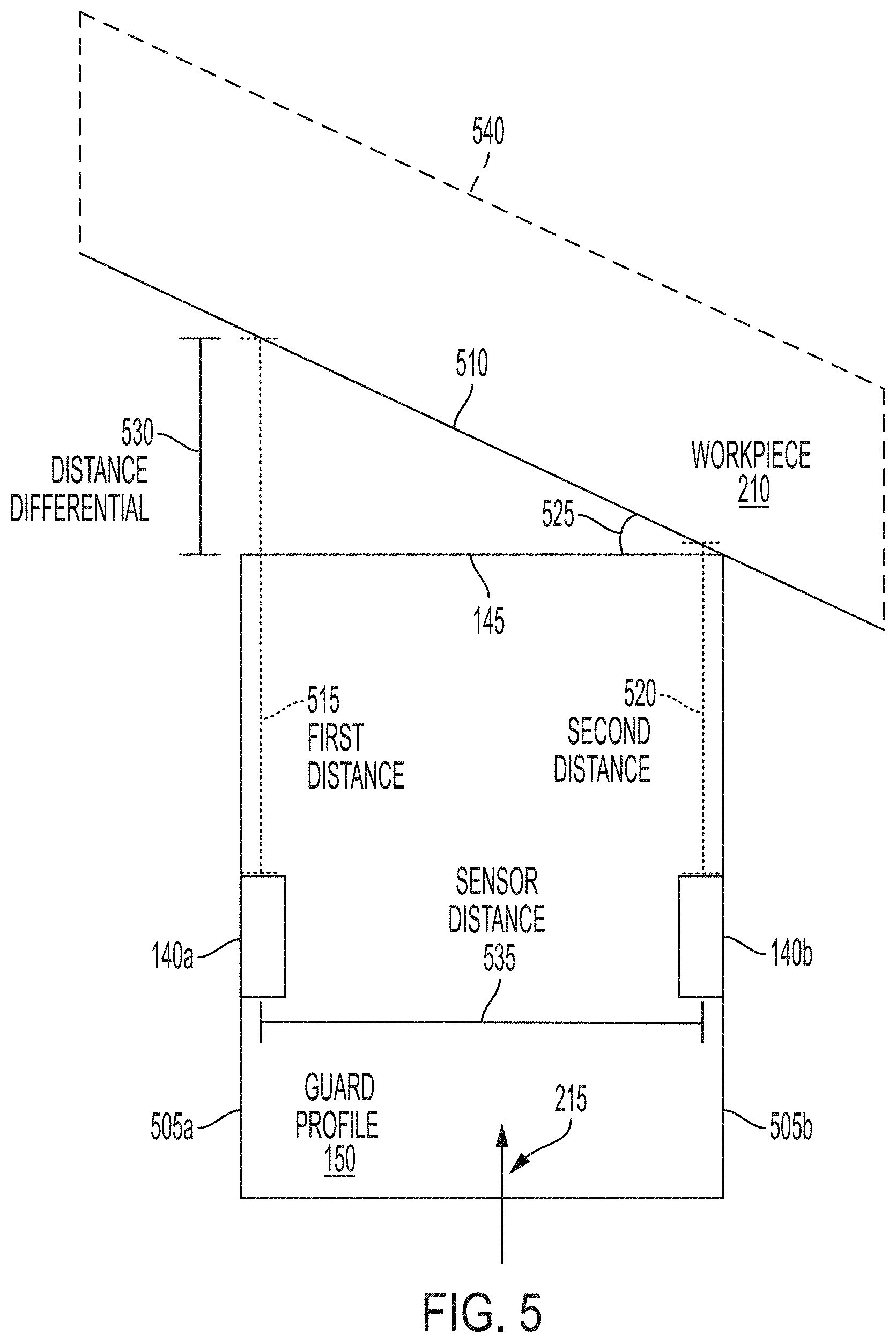 Patent US11787005 Figure 6 – Power tool angle assist