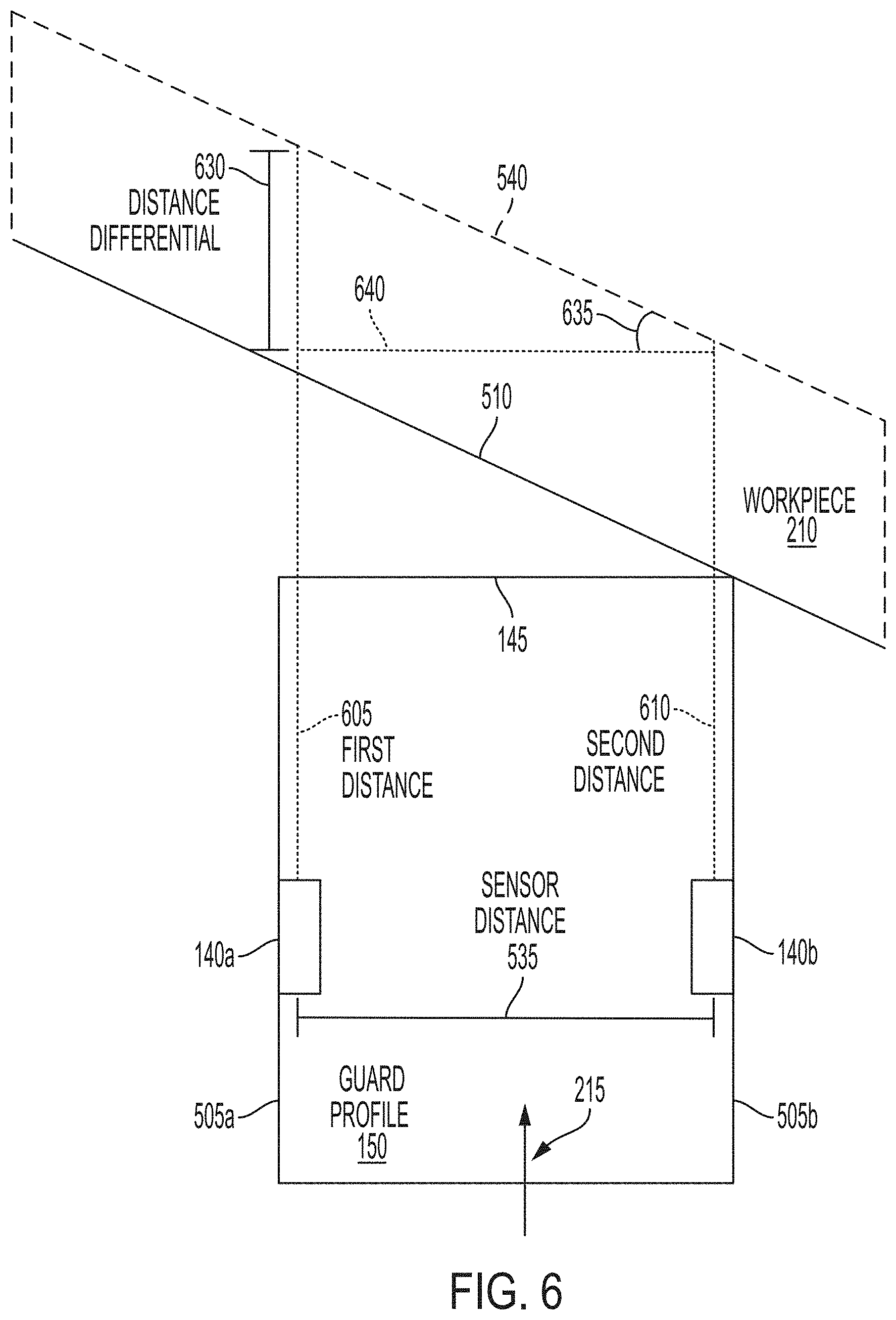 Patent US11787005 Figure 7 – Power tool angle assist