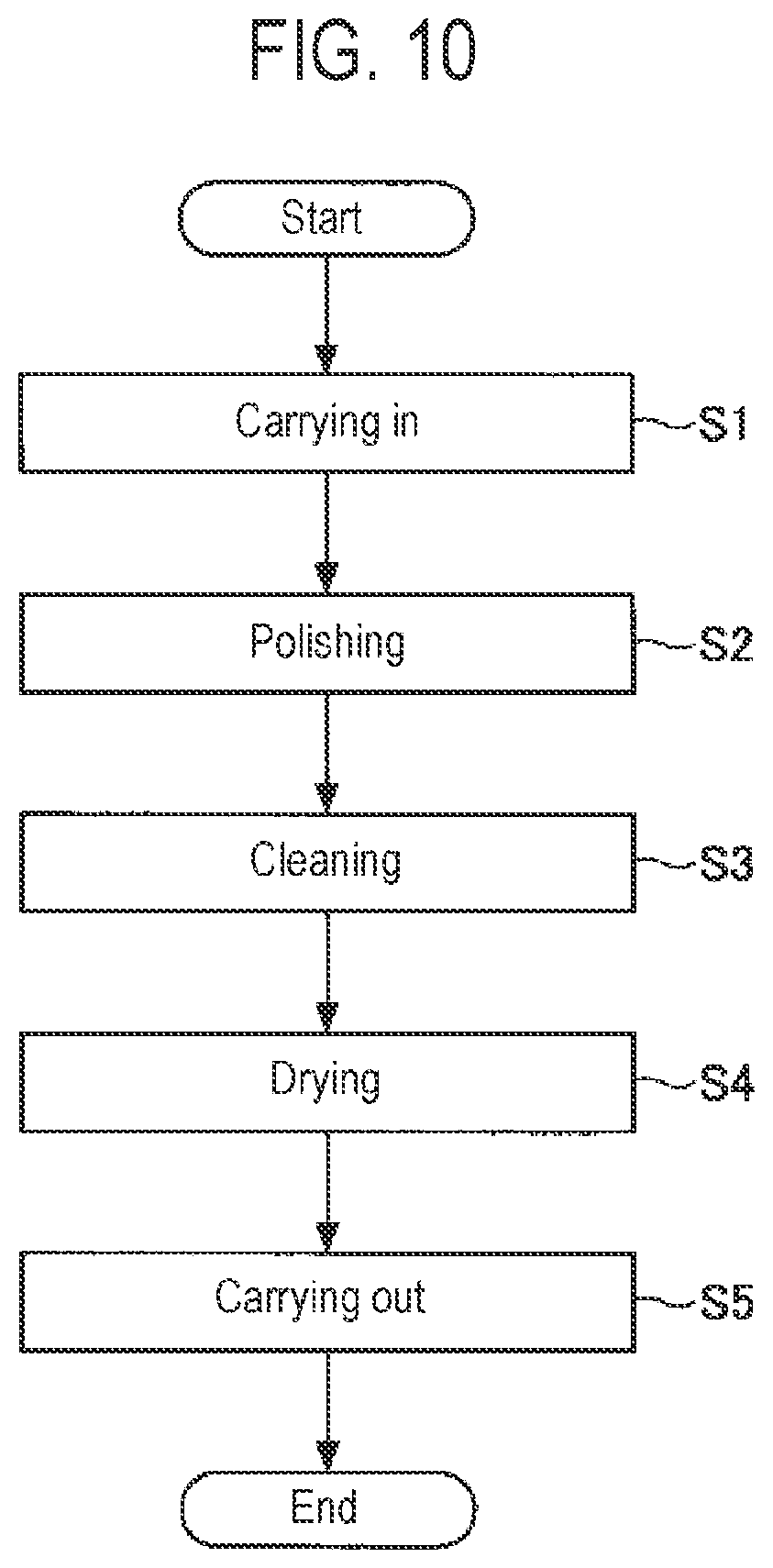Patent US11787006 Figure 9 – Substrate processing apparatus, polishing head, and substrate processing method