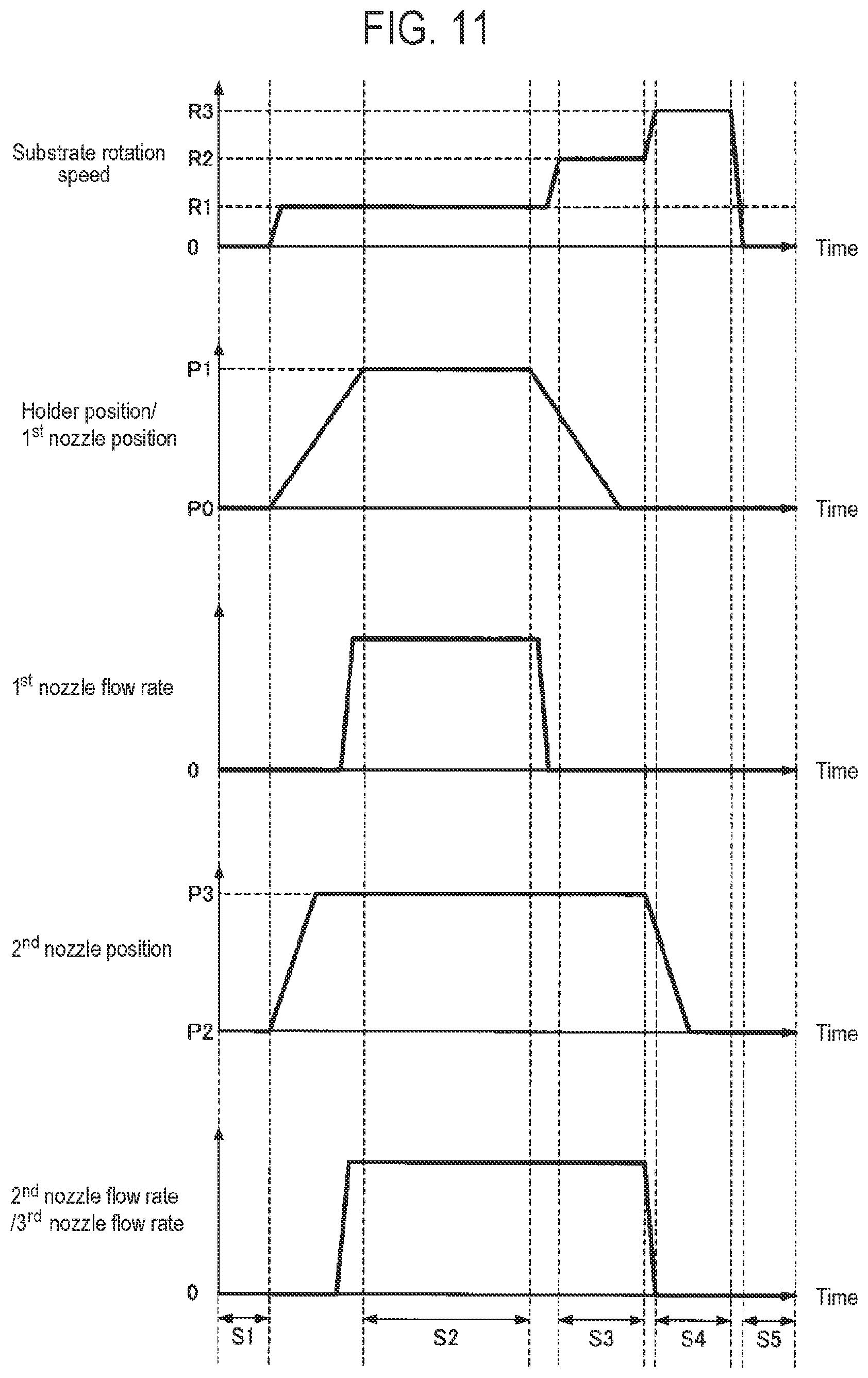 Patent US11787006 Figure 10 – Substrate processing apparatus, polishing head, and substrate processing method