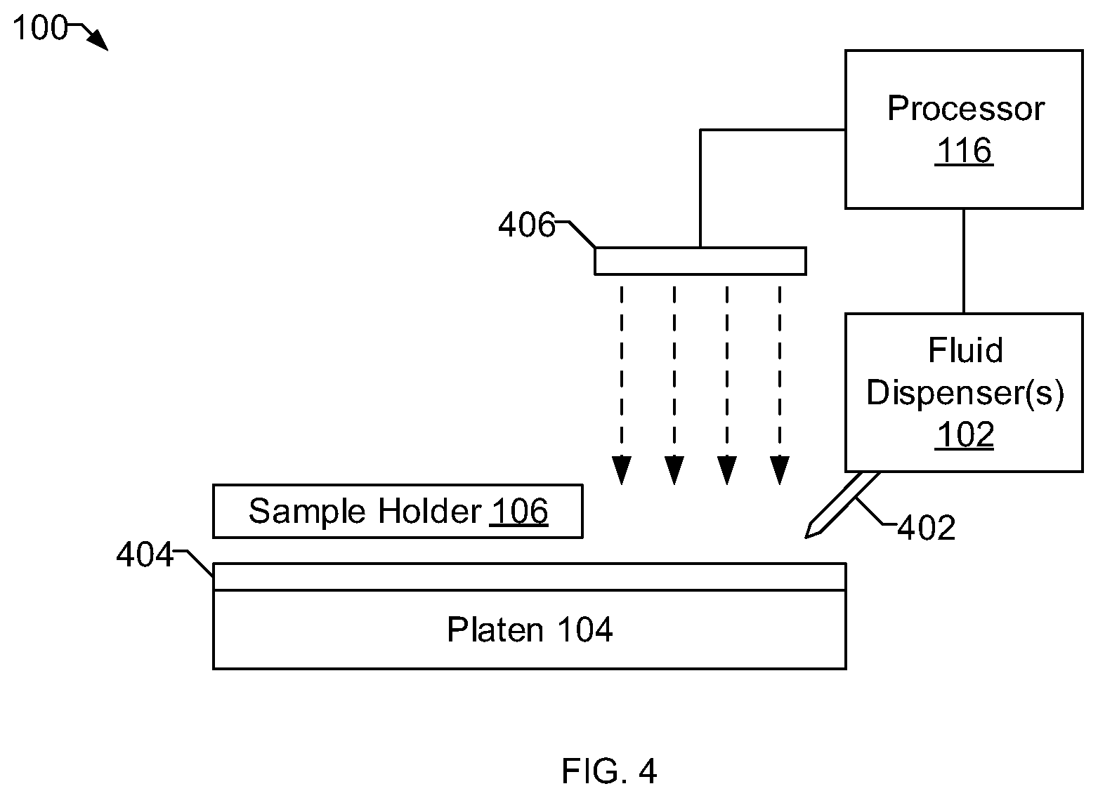 Patent US11787007 Figure 4 – Methods and apparatus to control a fluid dispenser on a metallurgical specimen preparation machine