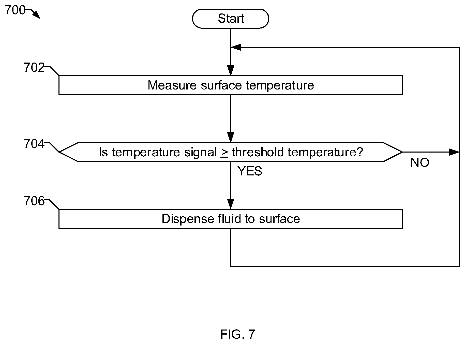 Patent US11787007 Figure 8 – Methods and apparatus to control a fluid dispenser on a metallurgical specimen preparation machine
