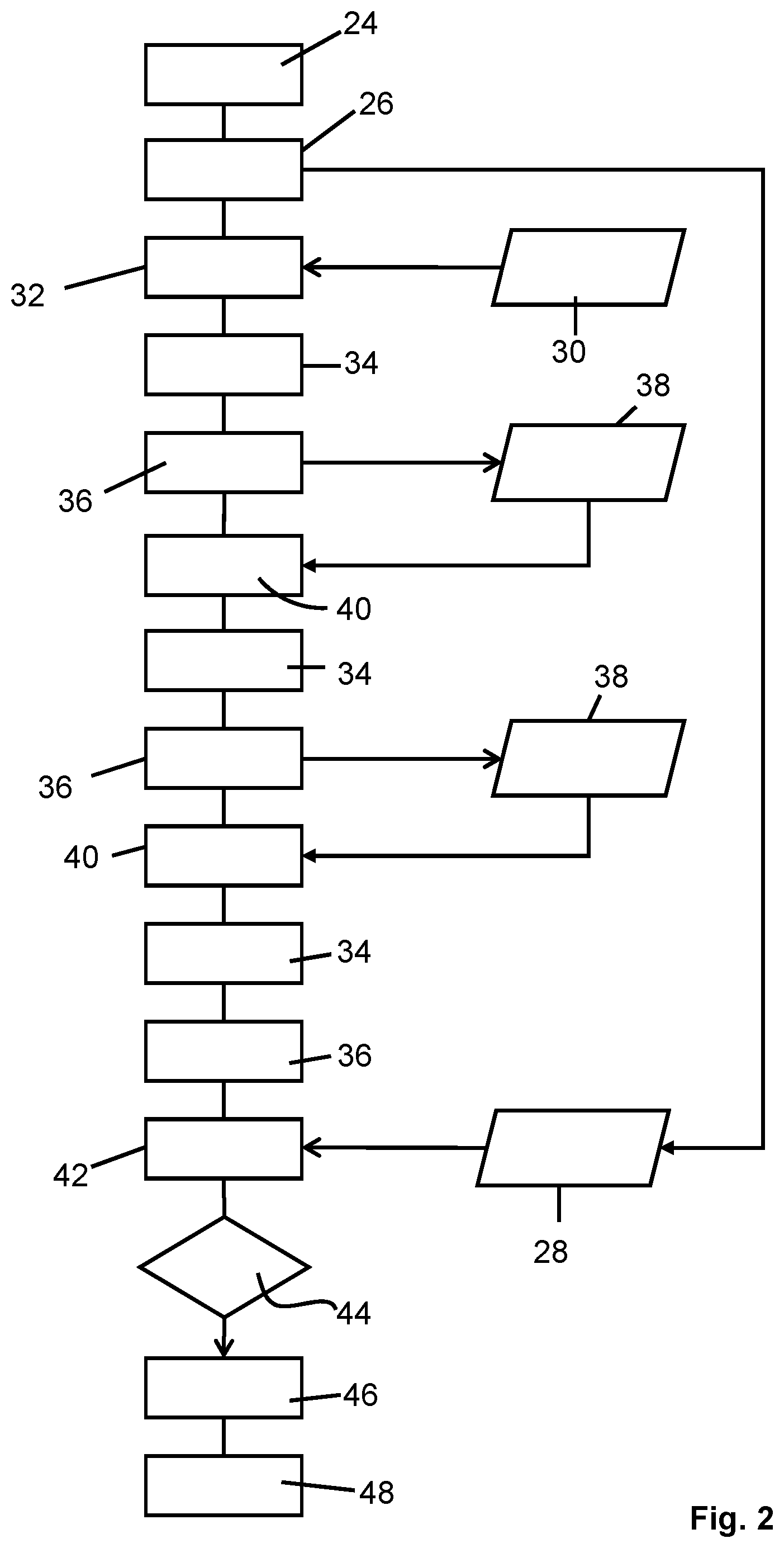 Patent US11787010 Figure 2 – Method for grinding a surface of a workpiece and device therefore