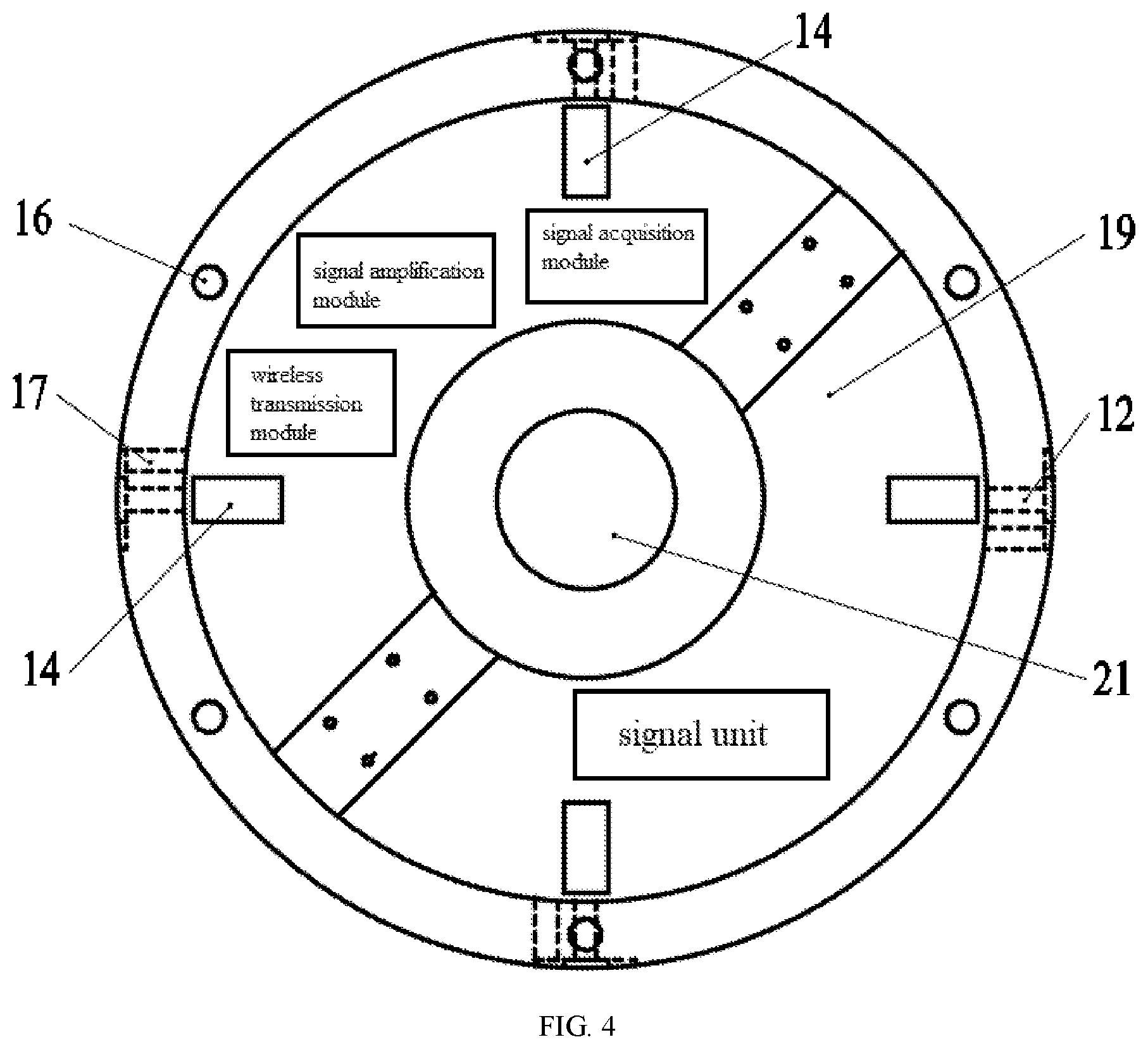 Patent US11787011 Figure 5 – Grinding wheel for online measurement of grinding force