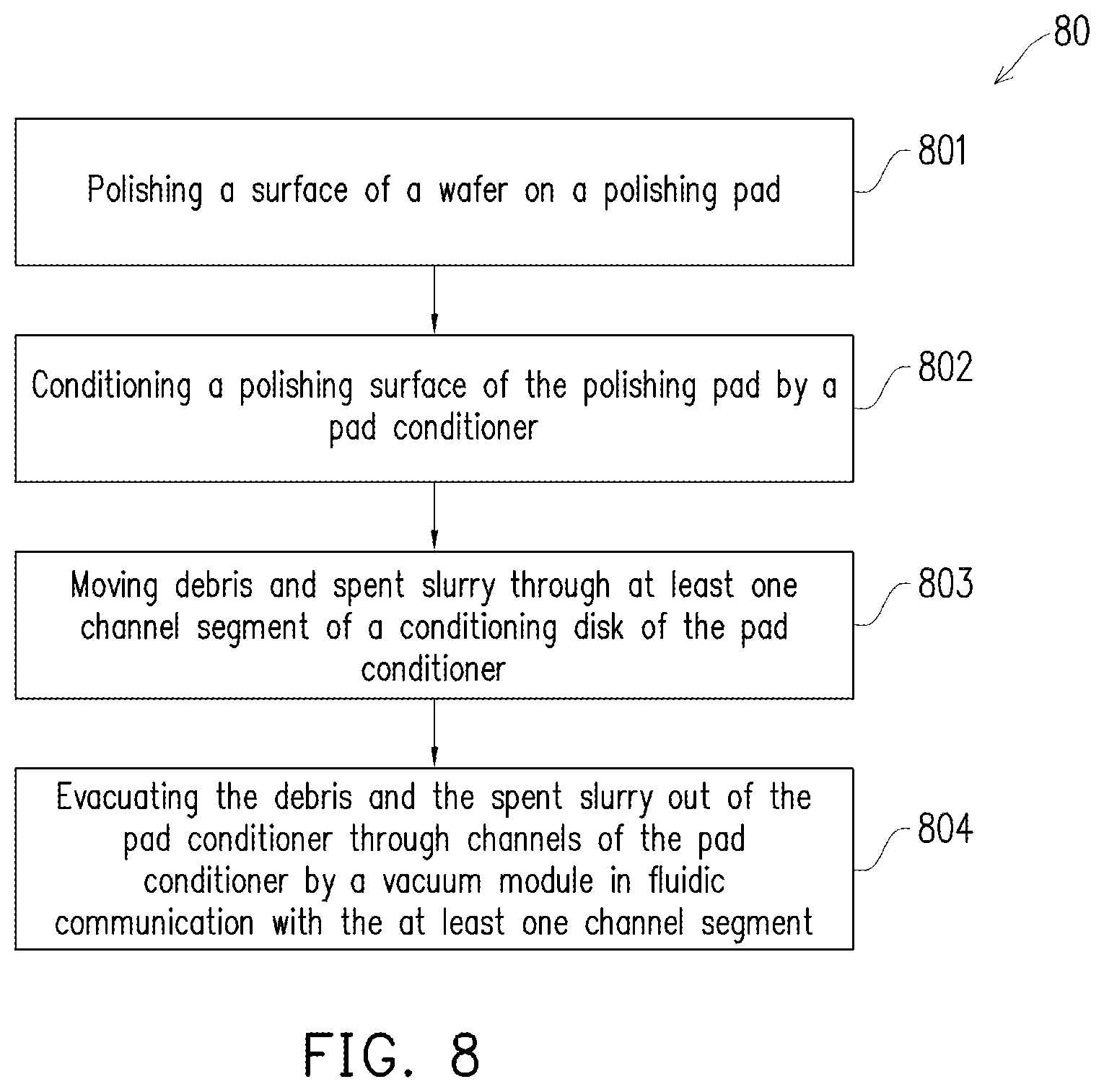 Patent US11787012 Figure 5 – Conditioner disk, chemical mechanical polishing device, and method
