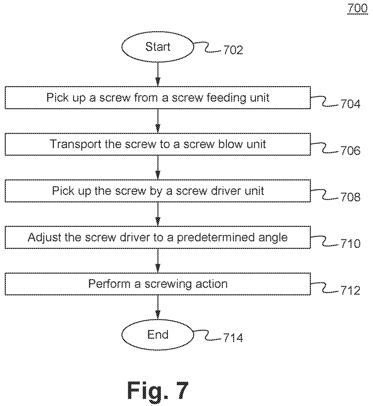 Patent US11787021 Figure 7 – Angle screw feeding module