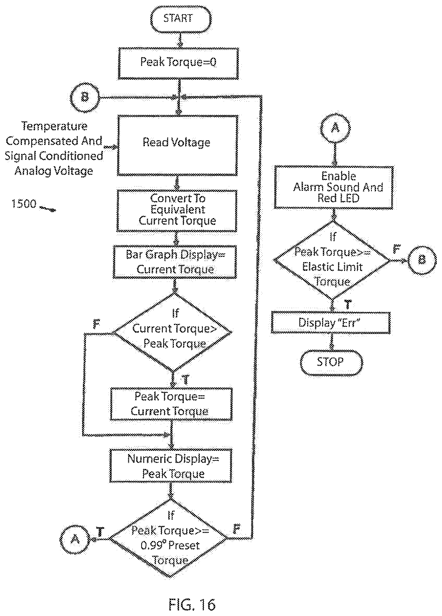 Patent US11787025 Figure 11 – Electronic torque wrench