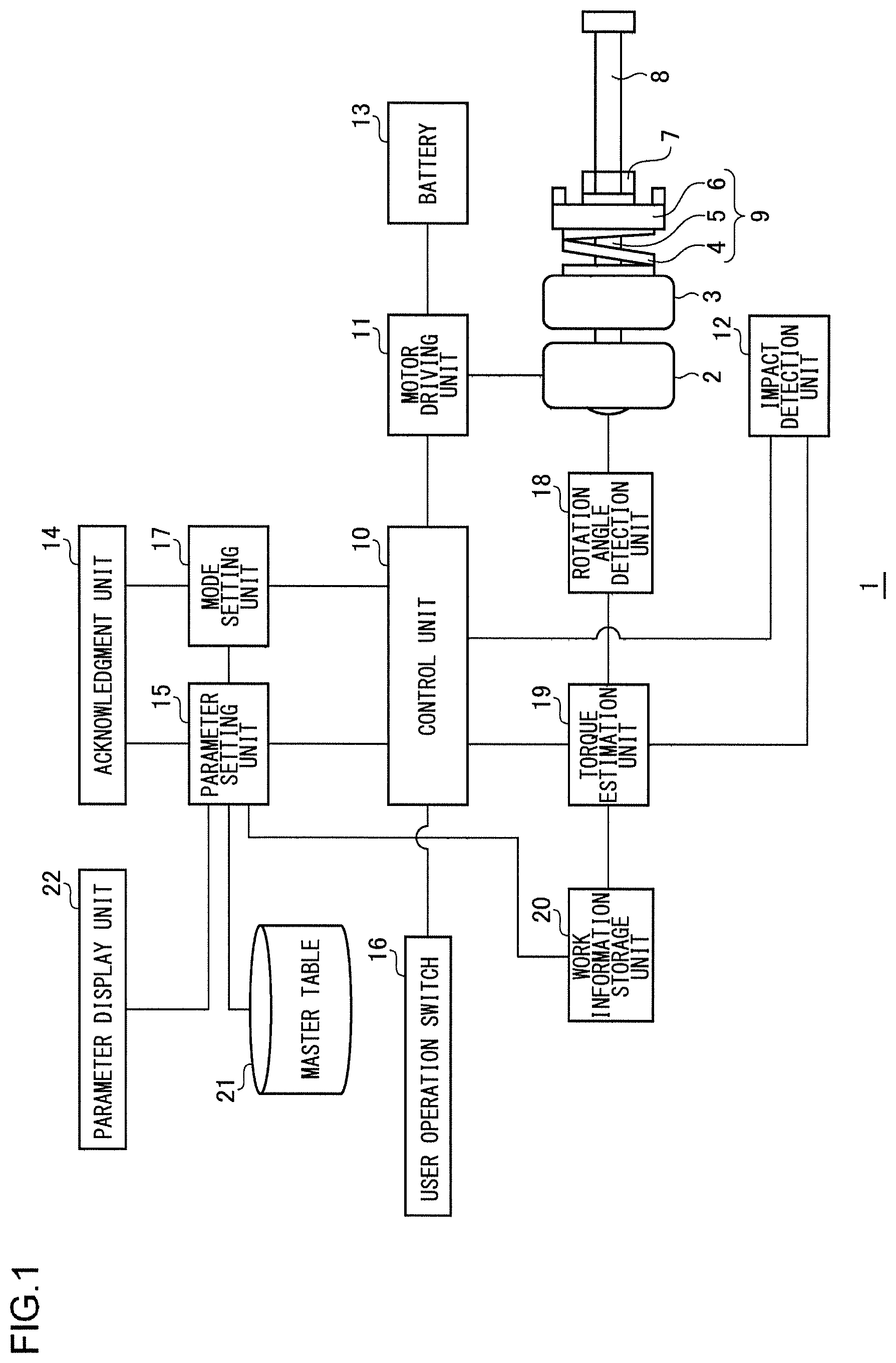 Patent US11787027 Figure 1 – Impact rotary tool