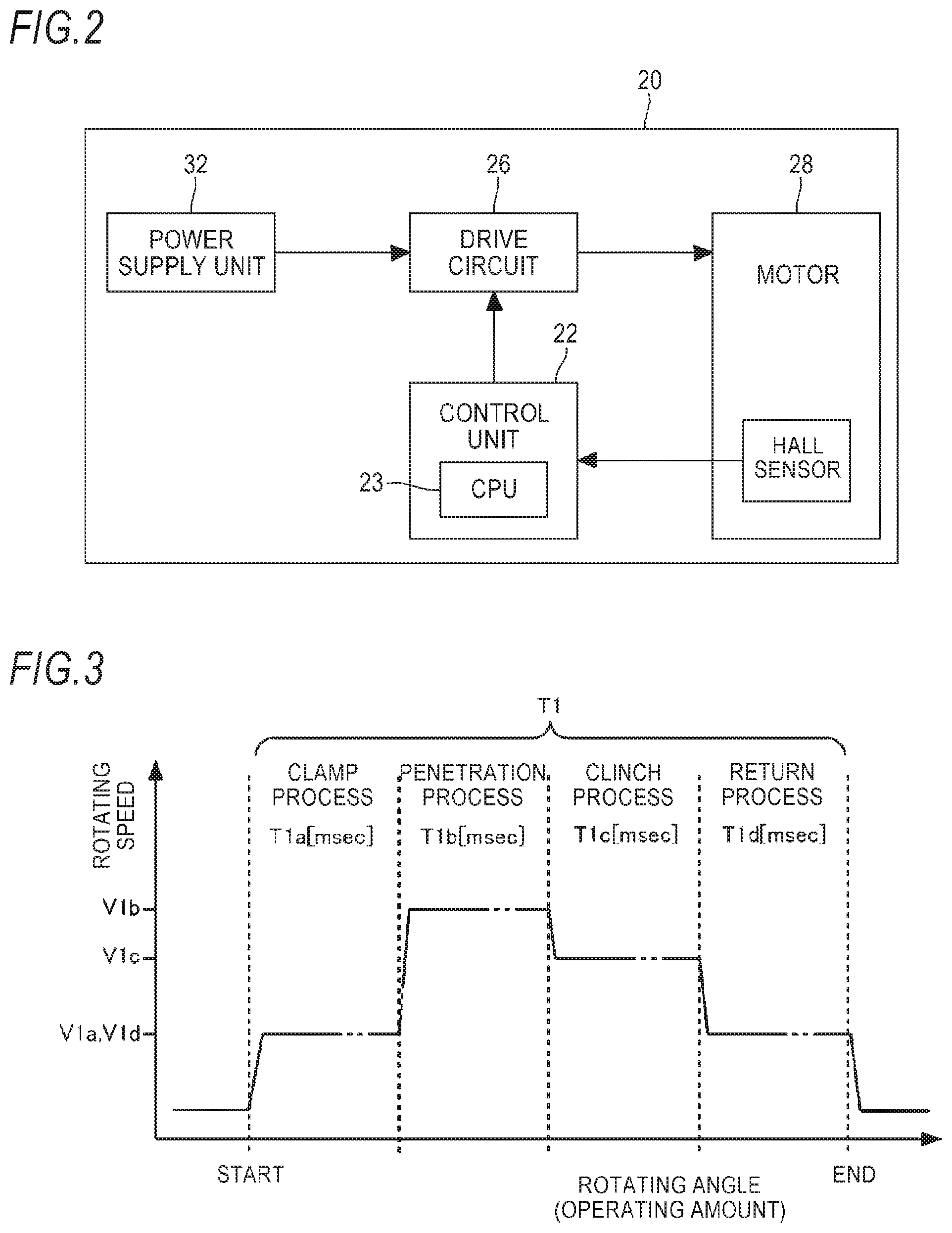 Patent US11787029 Figure 2 – Electric stapler