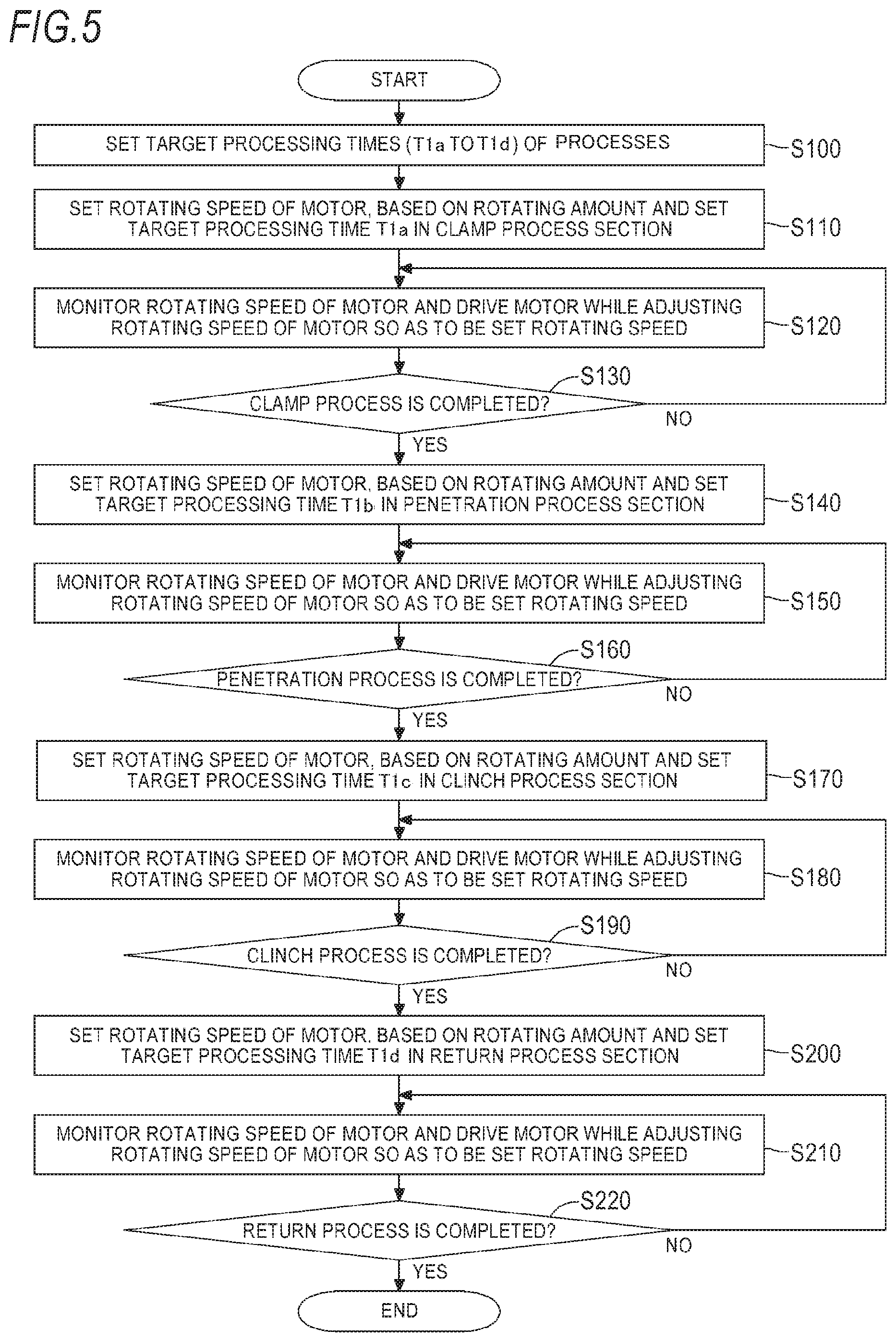Patent US11787029 Figure 4 – Electric stapler