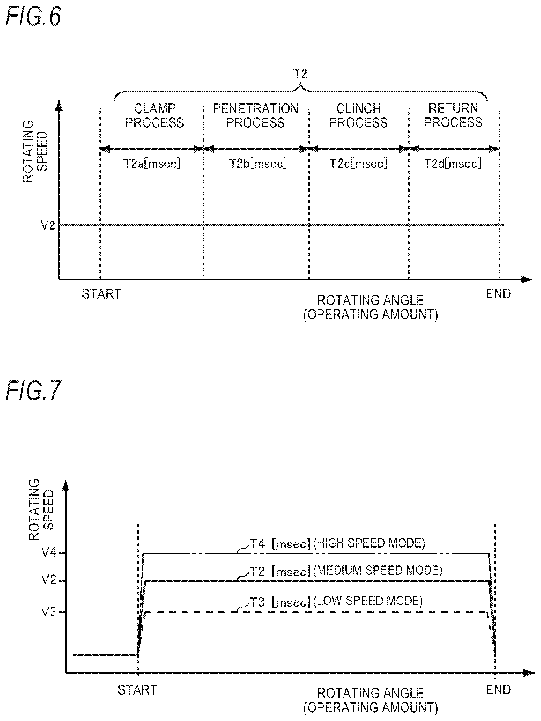 Patent US11787029 Figure 5 – Electric stapler