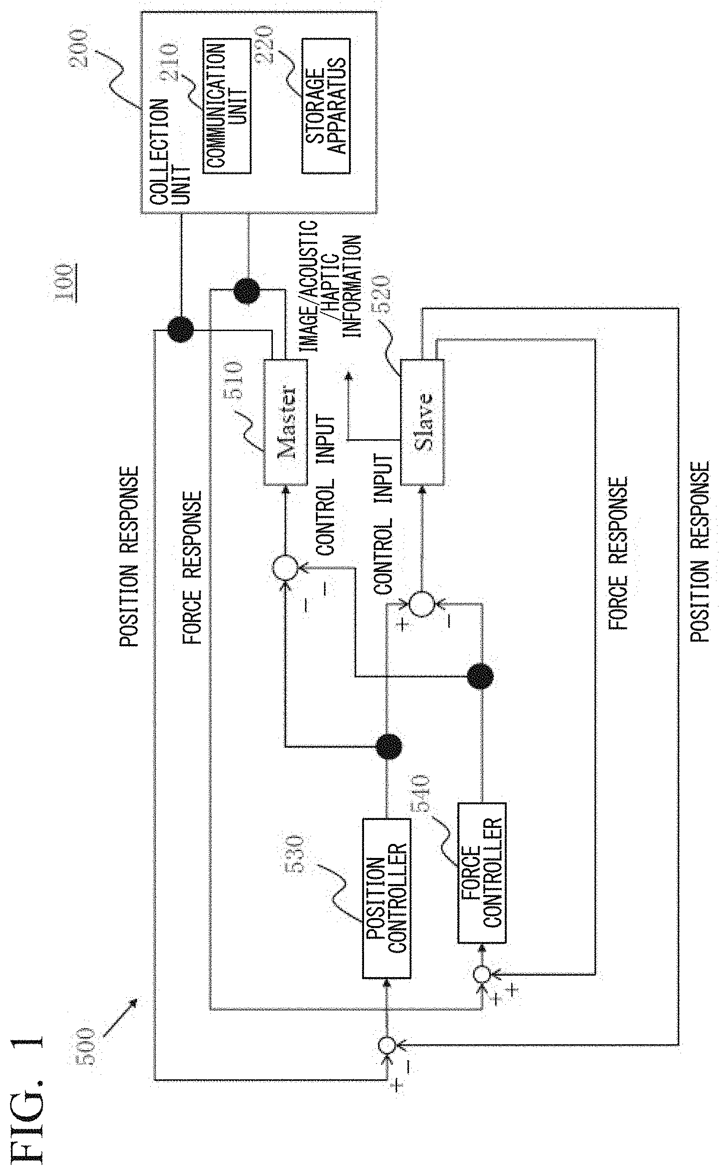 Patent US11787037 Figure 1 – Behavior estimation apparatus, behavior estimation method, and behavior estimation program