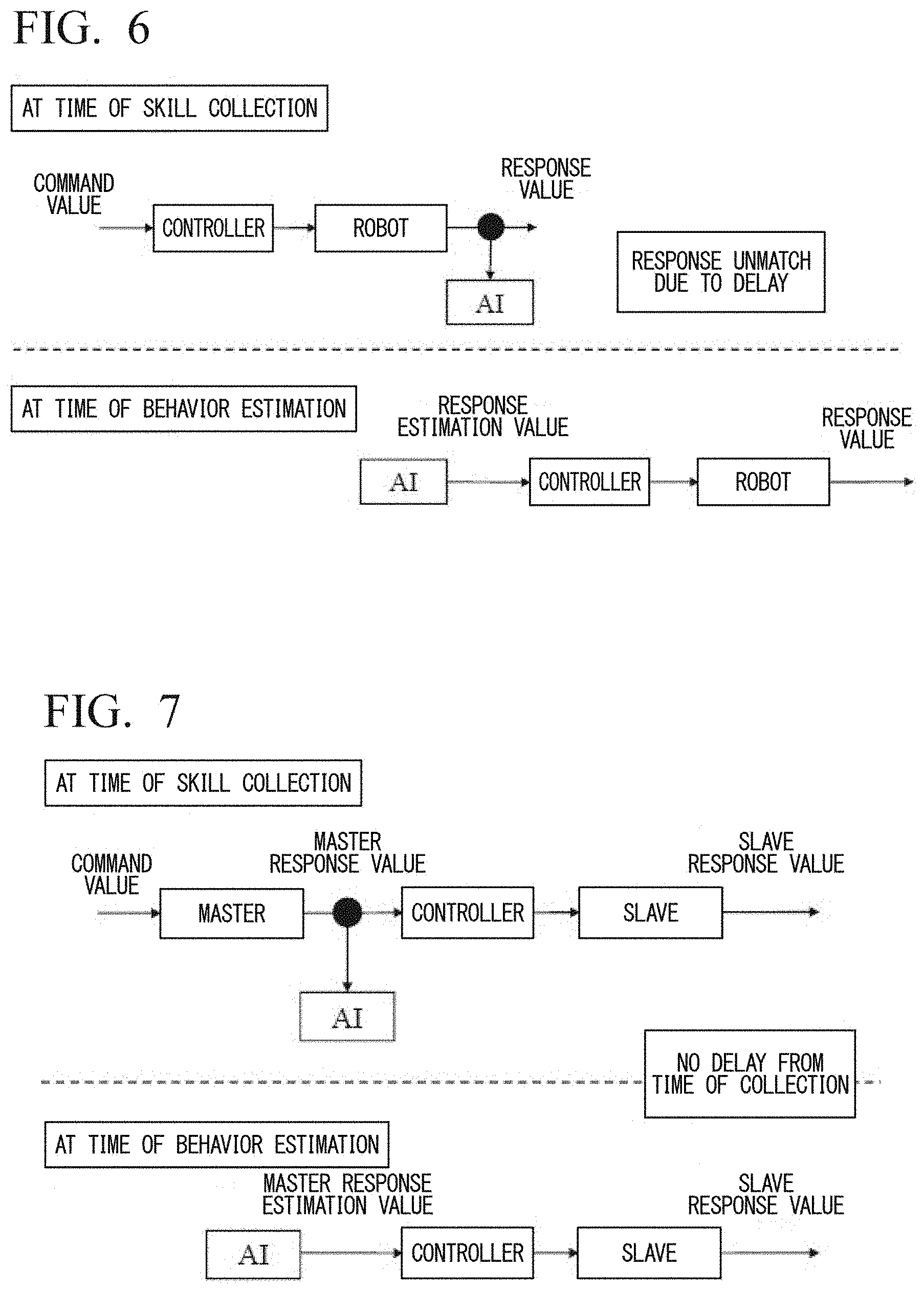 Patent US11787037 Figure 6 – Behavior estimation apparatus, behavior estimation method, and behavior estimation program