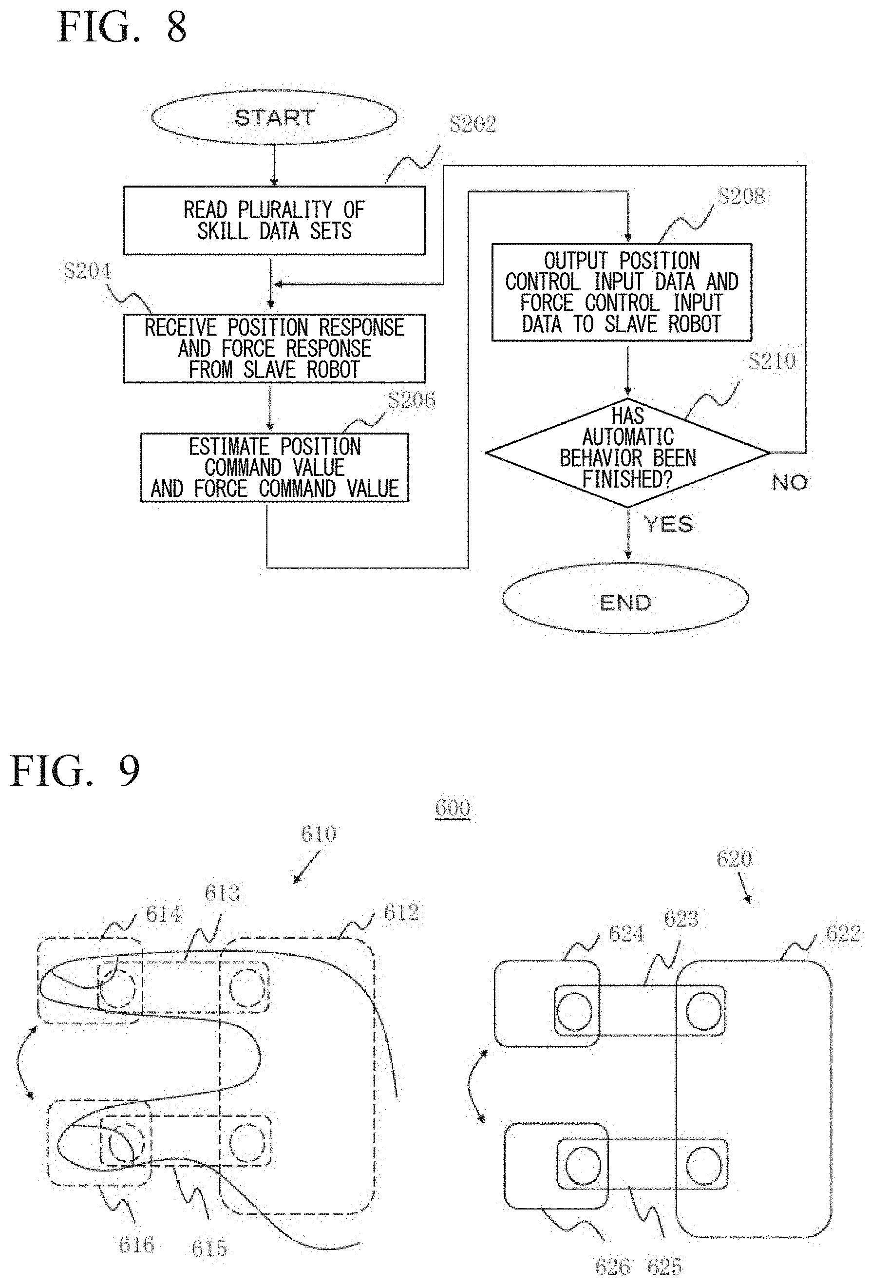 Patent US11787037 Figure 7 – Behavior estimation apparatus, behavior estimation method, and behavior estimation program