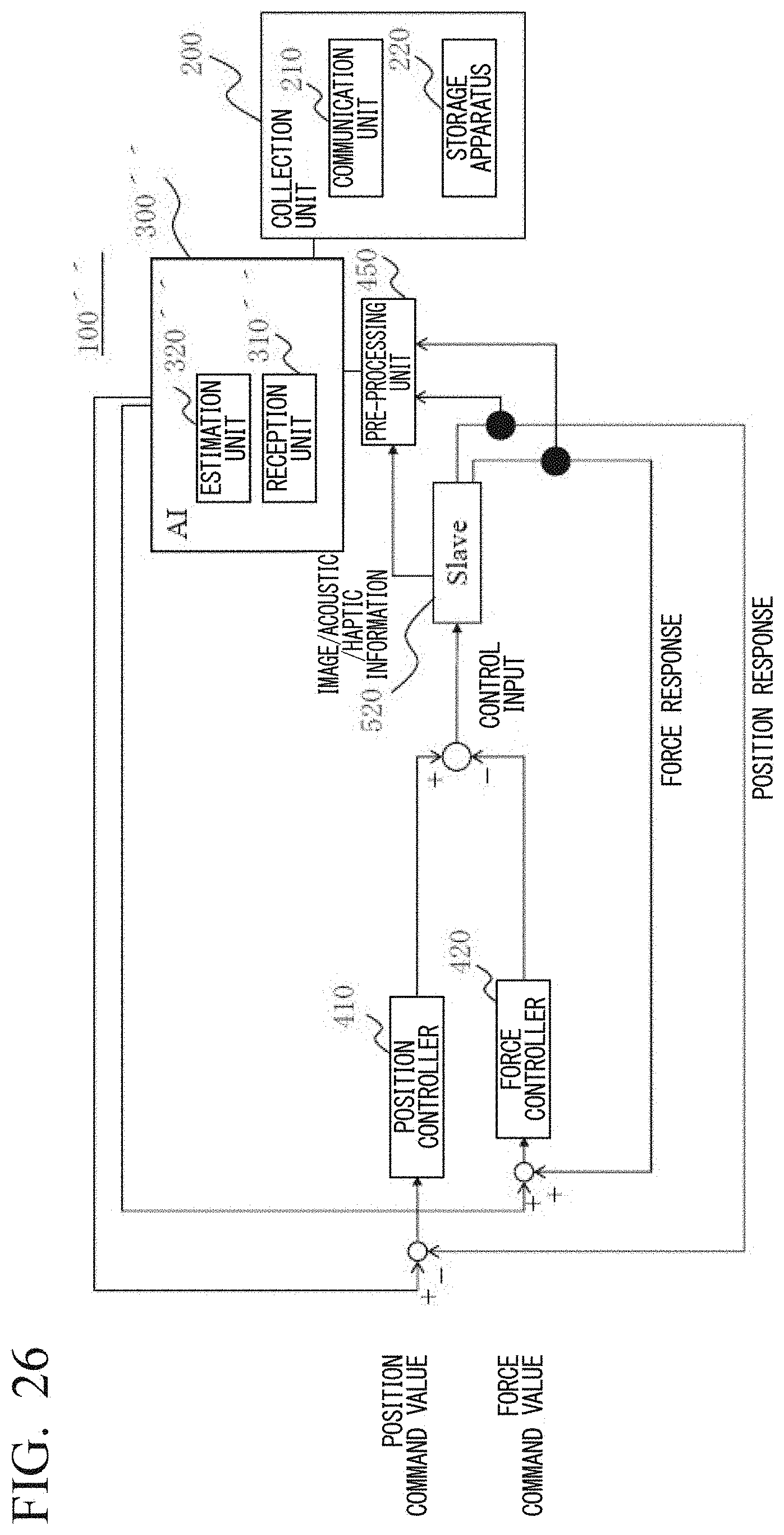 Patent US11787037 Figure 16 – Behavior estimation apparatus, behavior estimation method, and behavior estimation program
