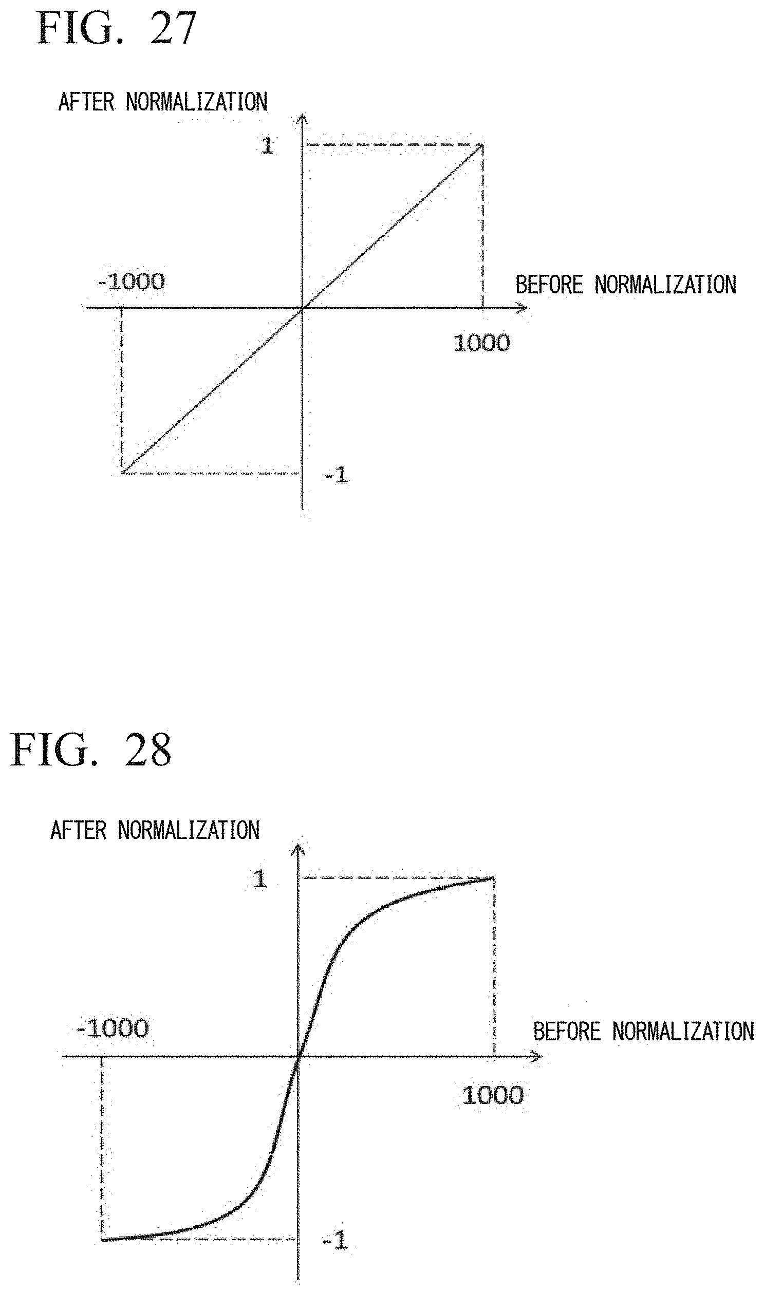 Patent US11787037 Figure 17 – Behavior estimation apparatus, behavior estimation method, and behavior estimation program