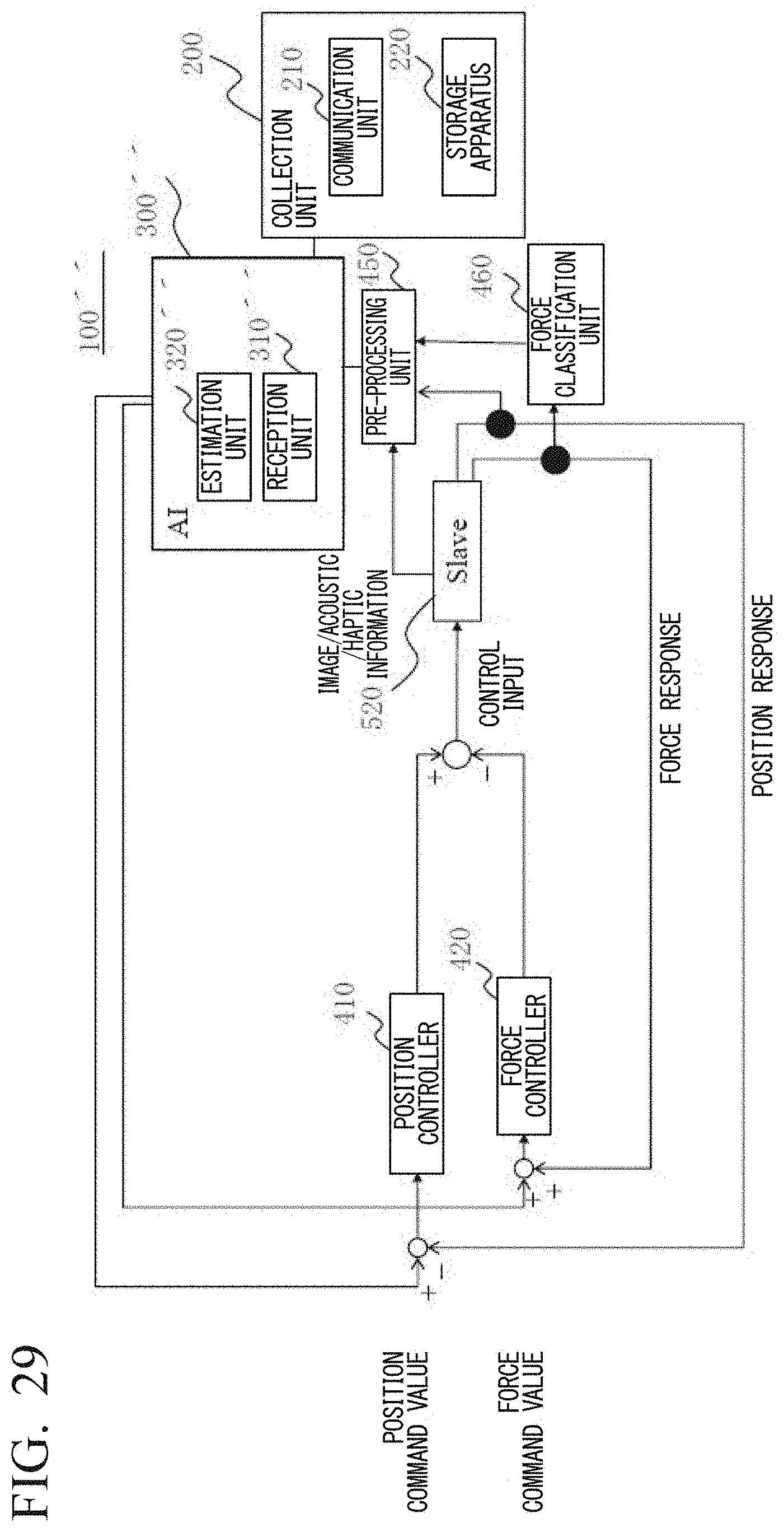 Patent US11787037 Figure 18 – Behavior estimation apparatus, behavior estimation method, and behavior estimation program