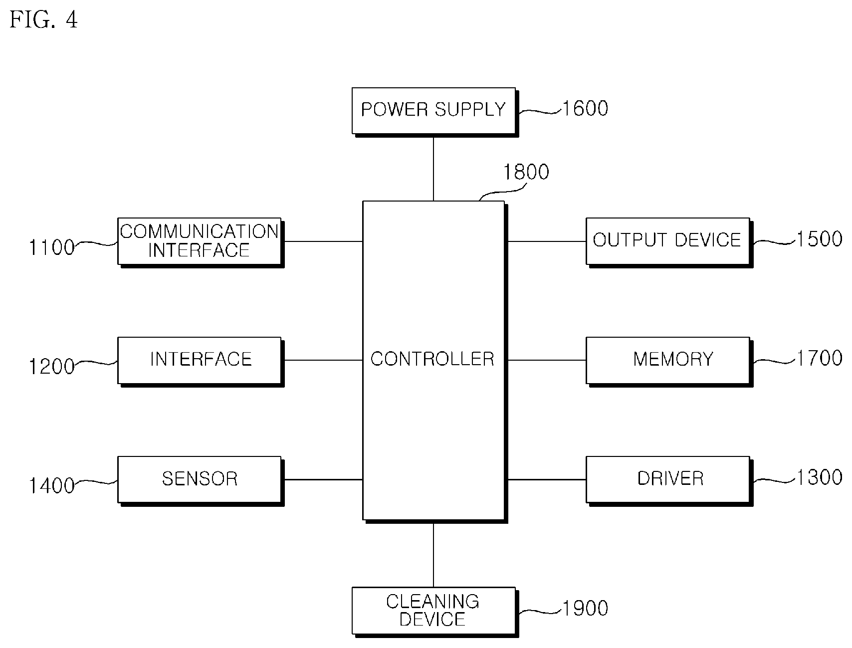 Patent US11787041 Figure 4 – Mobile robot and method of controlling a plurality of mobile robots