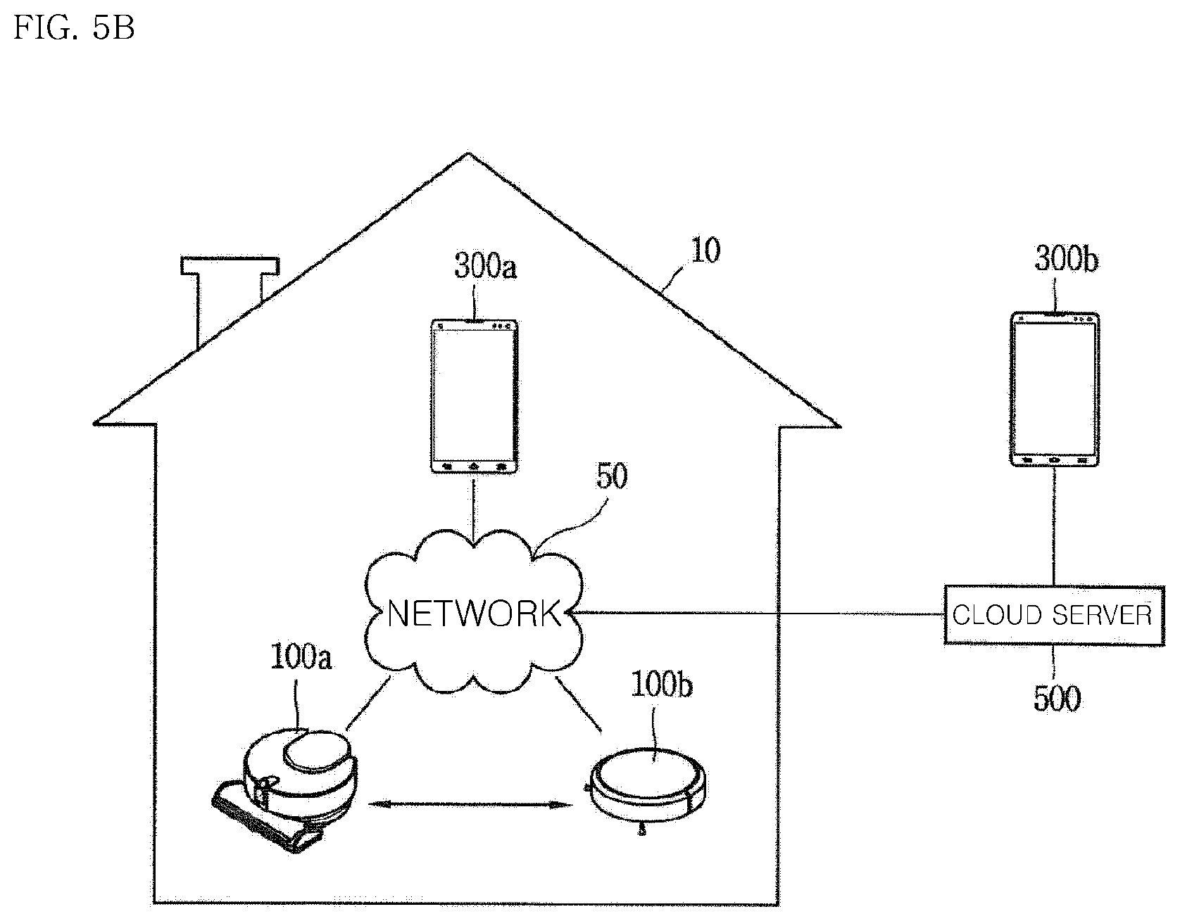 Patent US11787041 Figure 6 – Mobile robot and method of controlling a plurality of mobile robots