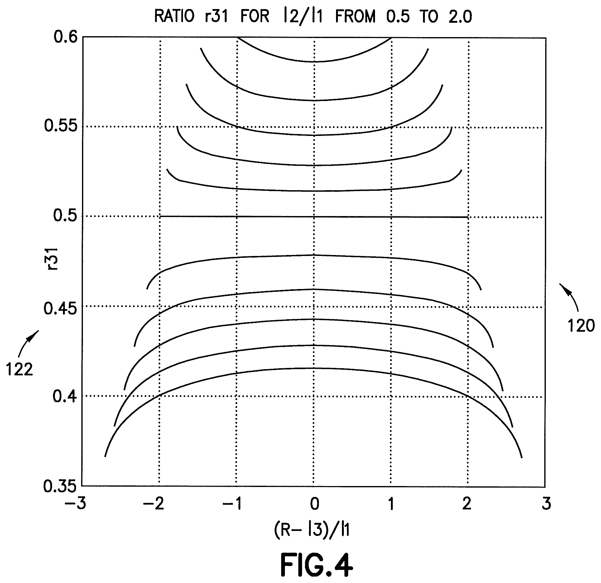Patent US11787042 Figure 5 – Robot having arm with end effector having bend portion