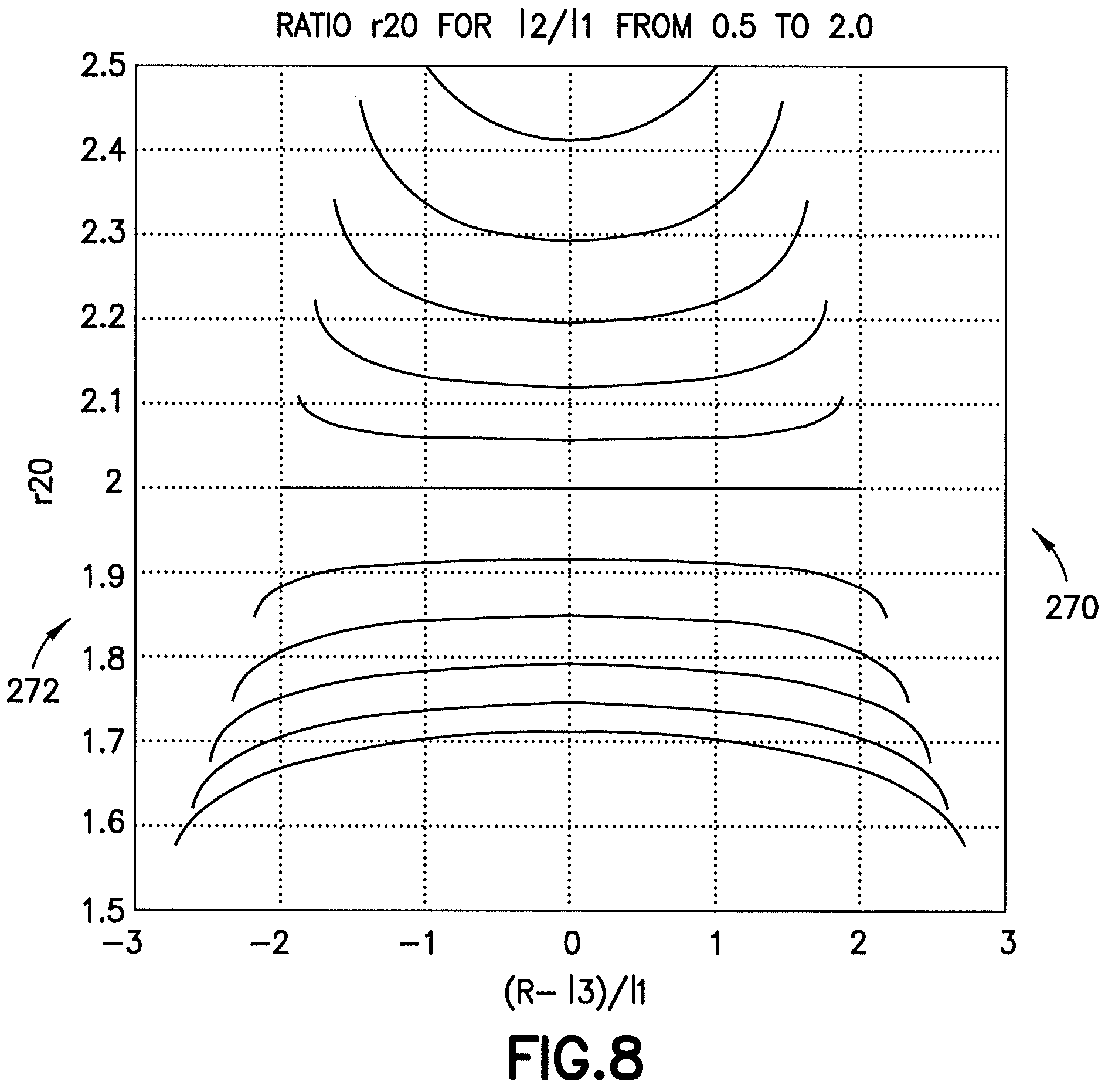 Patent US11787042 Figure 10 – Robot having arm with end effector having bend portion