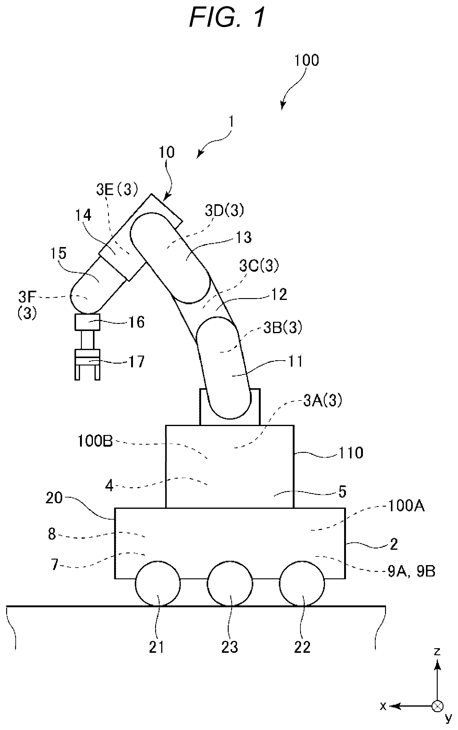 Patent US11787043 Figure 1 – Robot, vehicle for mounting robot, and mobile robot