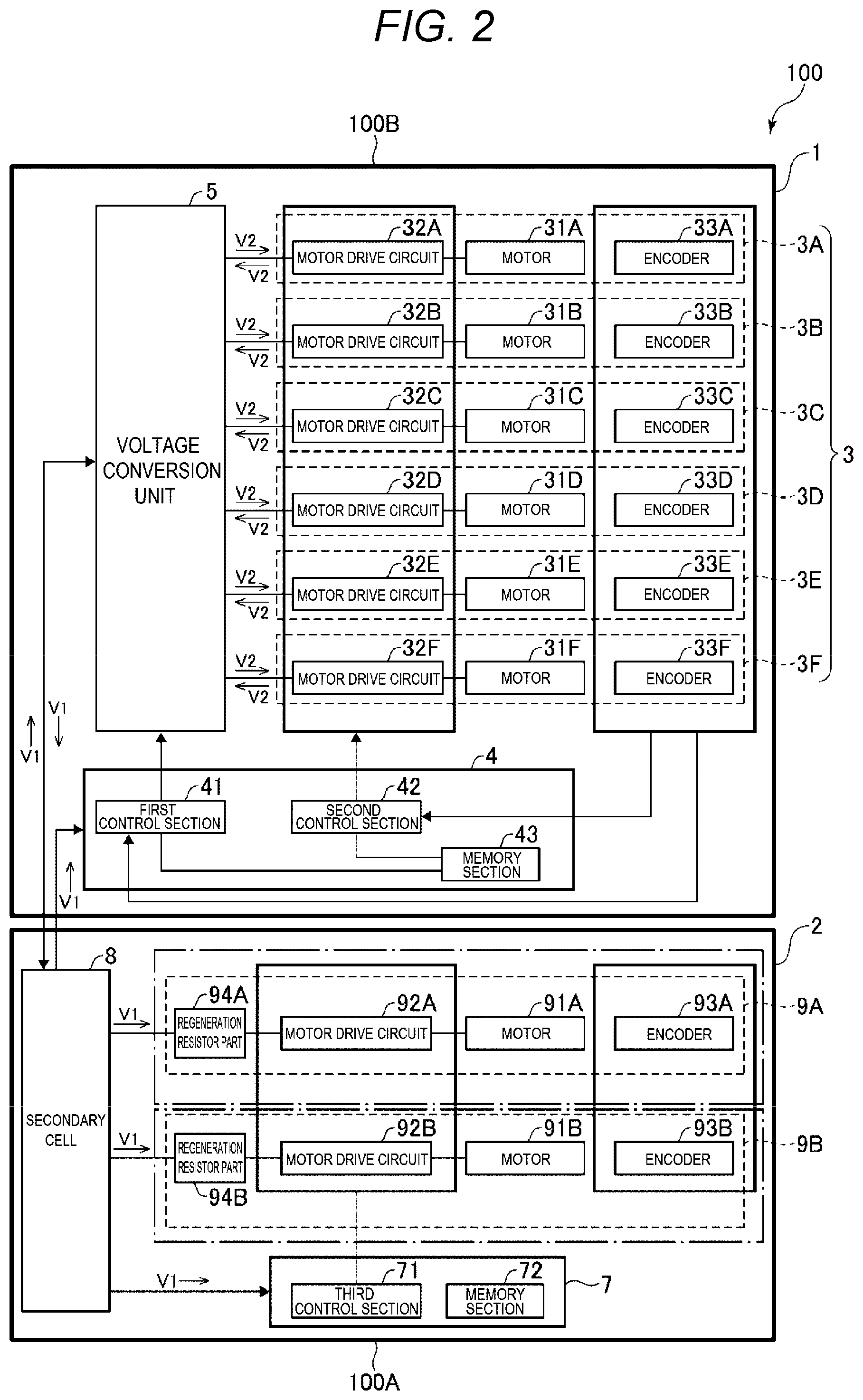 Patent US11787043 Figure 2 – Robot, vehicle for mounting robot, and mobile robot