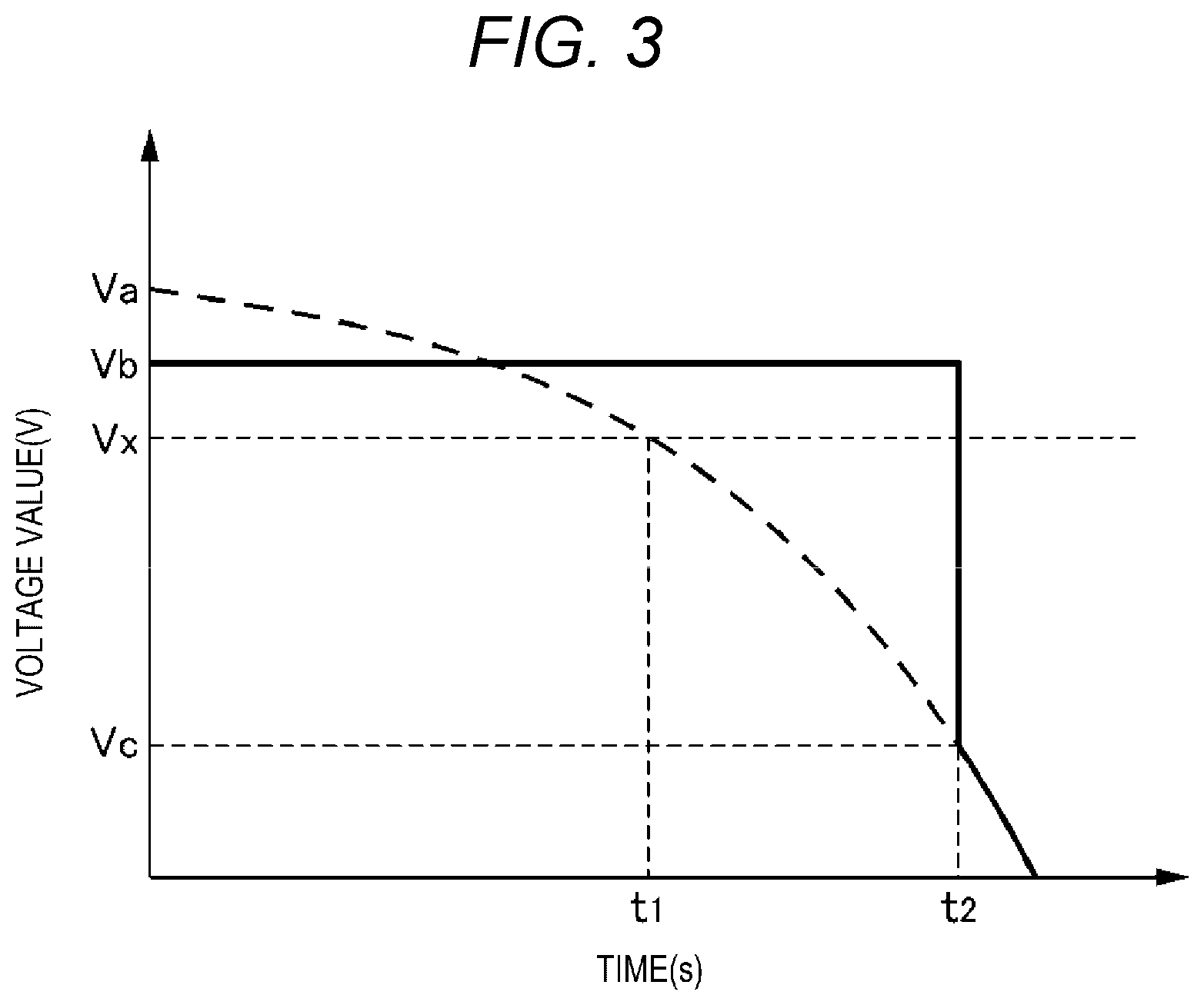 Patent US11787043 Figure 3 – Robot, vehicle for mounting robot, and mobile robot