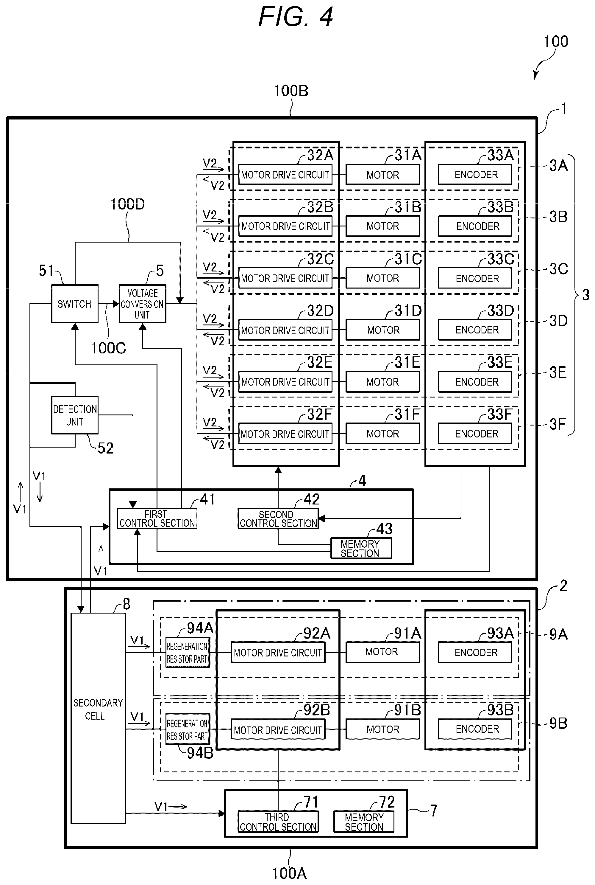 Patent US11787043 Figure 4 – Robot, vehicle for mounting robot, and mobile robot