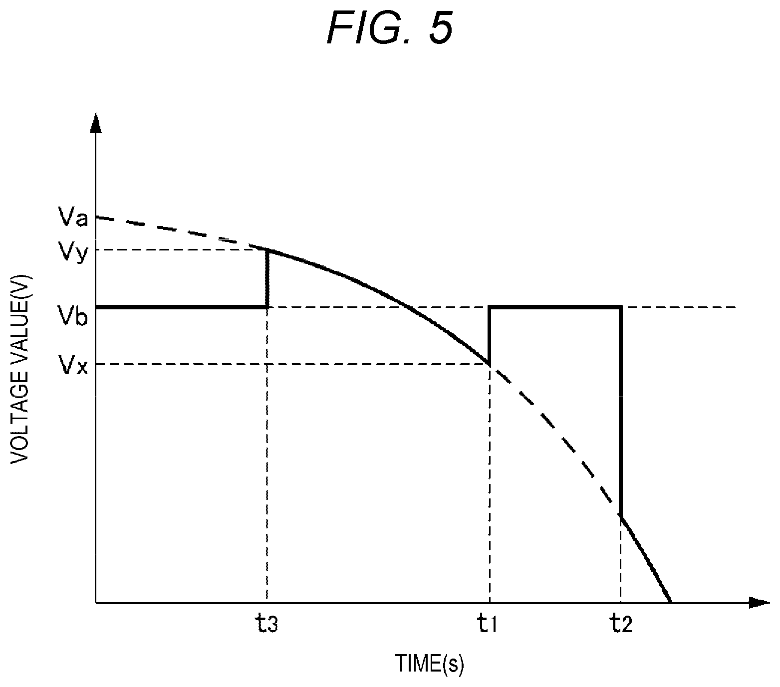 Patent US11787043 Figure 5 – Robot, vehicle for mounting robot, and mobile robot