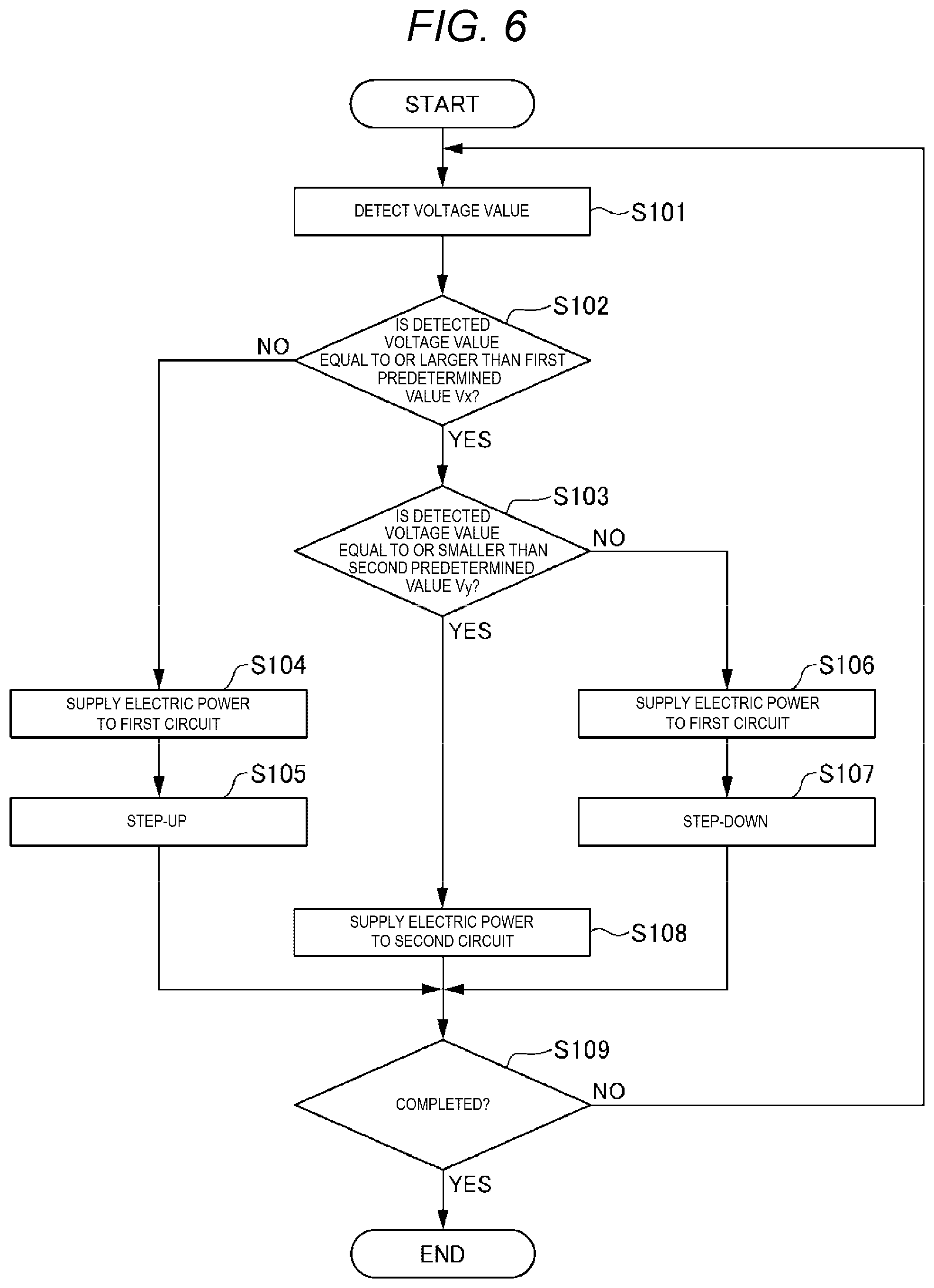 Patent US11787043 Figure 6 – Robot, vehicle for mounting robot, and mobile robot