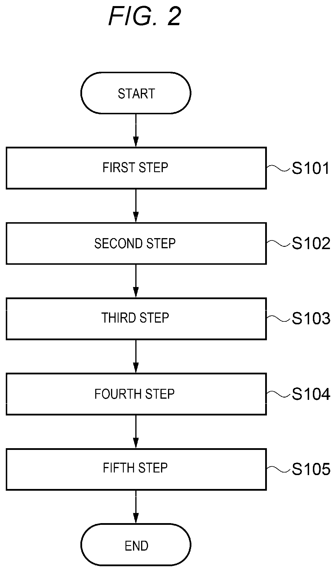 Patent US11787044 Figure 2 – Display method