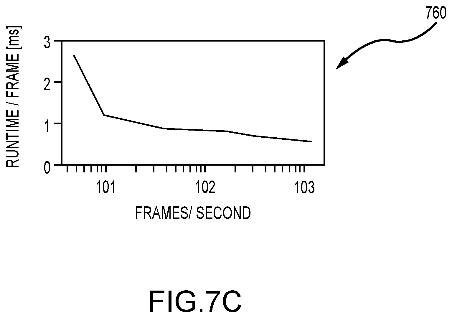 Patent US11787045 Figure 9 – Robot with an inverse kinematics (IK)-based controller for retargeting input motions