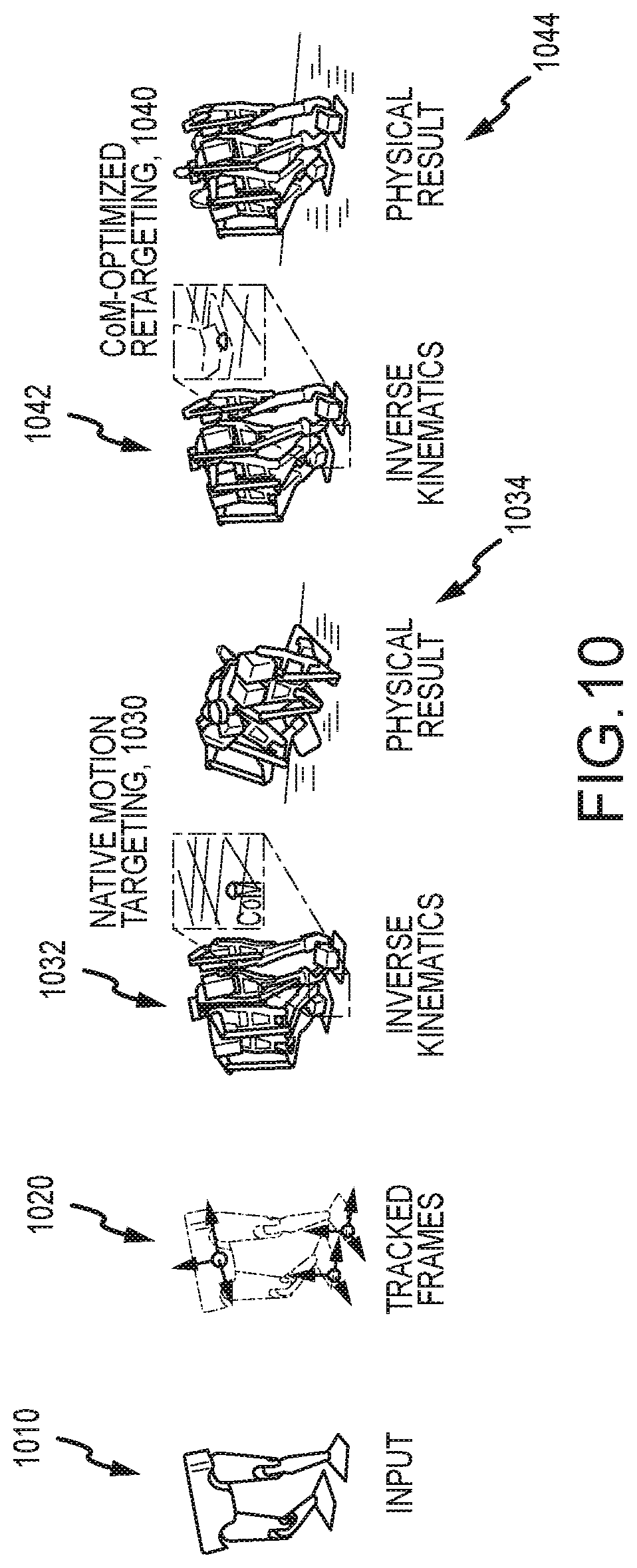 Patent US11787045 Figure 13 – Robot with an inverse kinematics (IK)-based controller for retargeting input motions