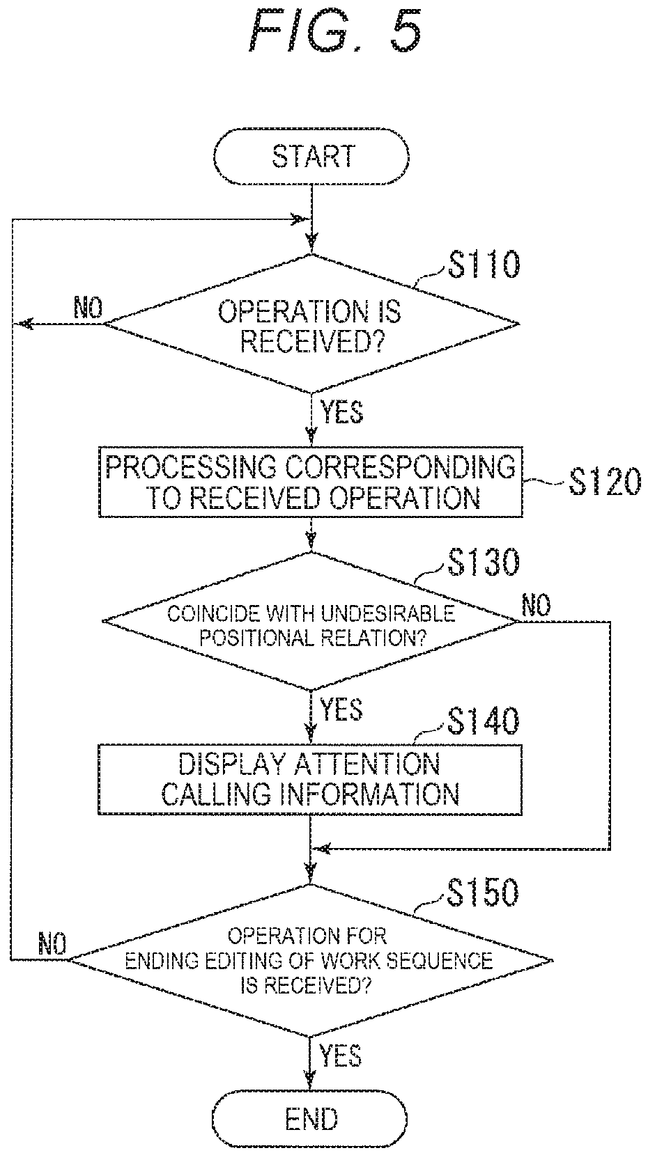Patent US11787046 Figure 4 – Control device, robot system, and display method