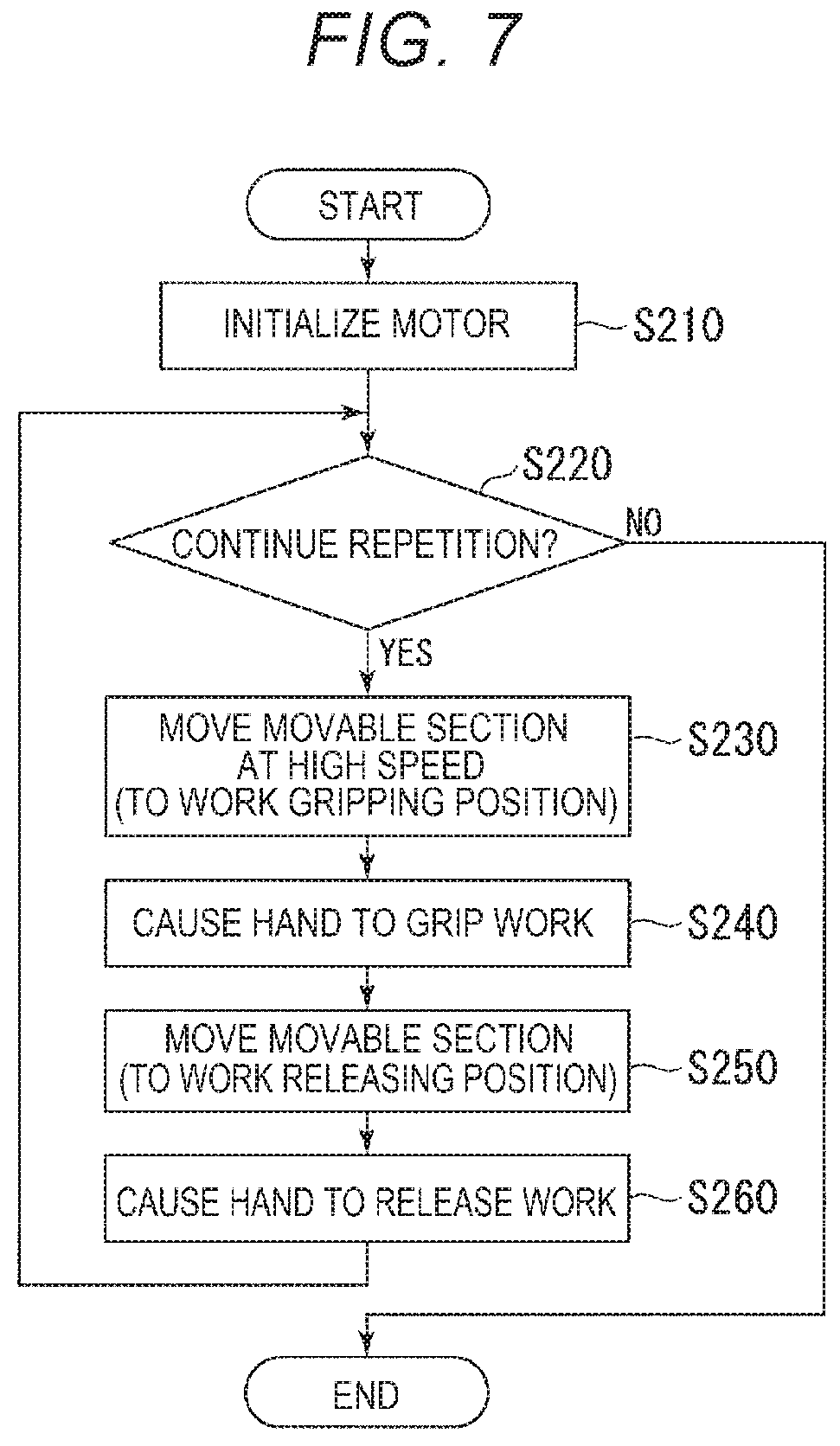 Patent US11787046 Figure 6 – Control device, robot system, and display method