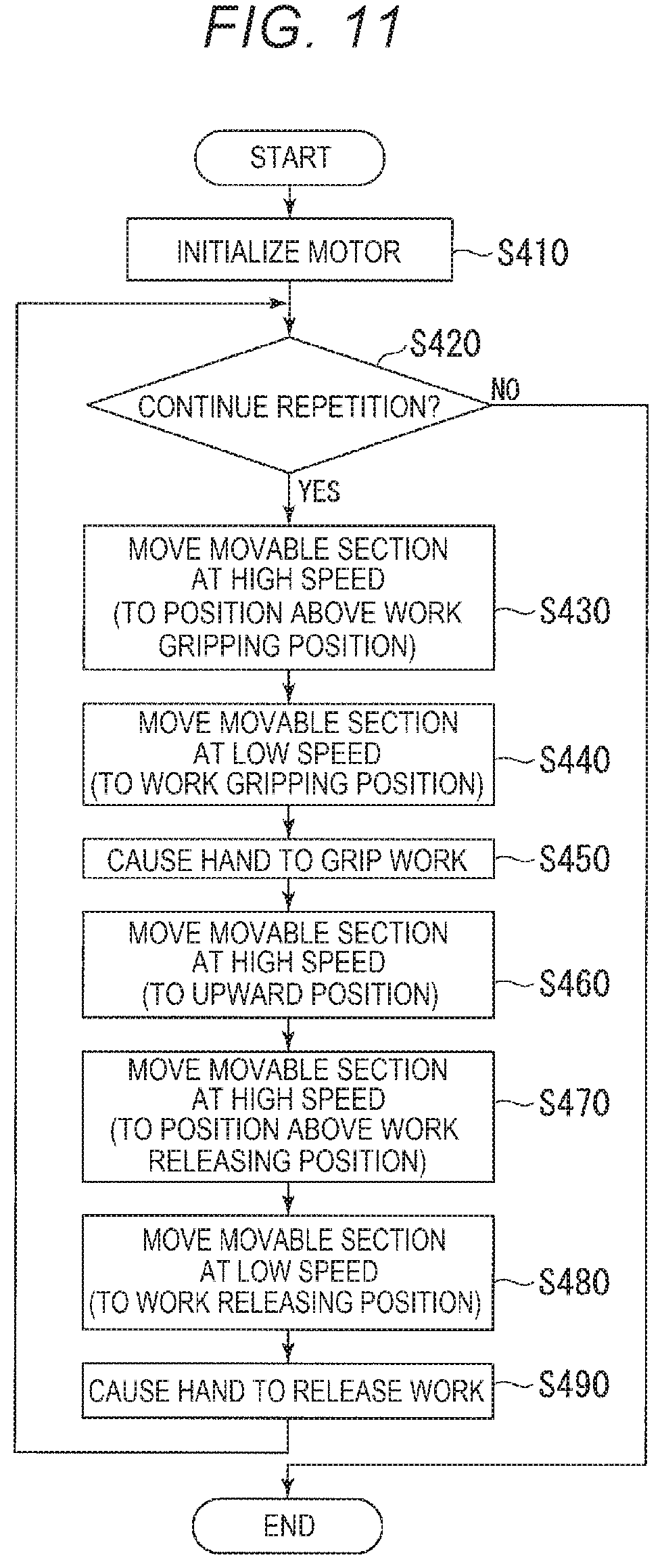 Patent US11787046 Figure 10 – Control device, robot system, and display method