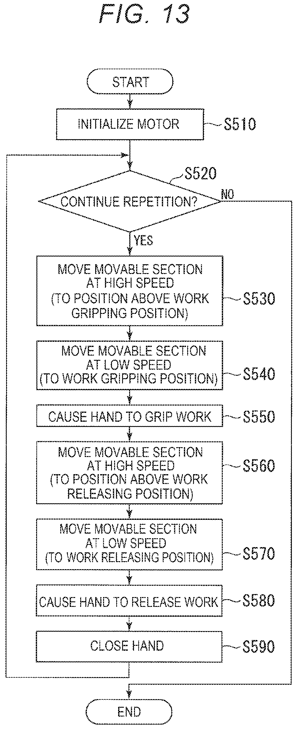 Patent US11787046 Figure 12 – Control device, robot system, and display method