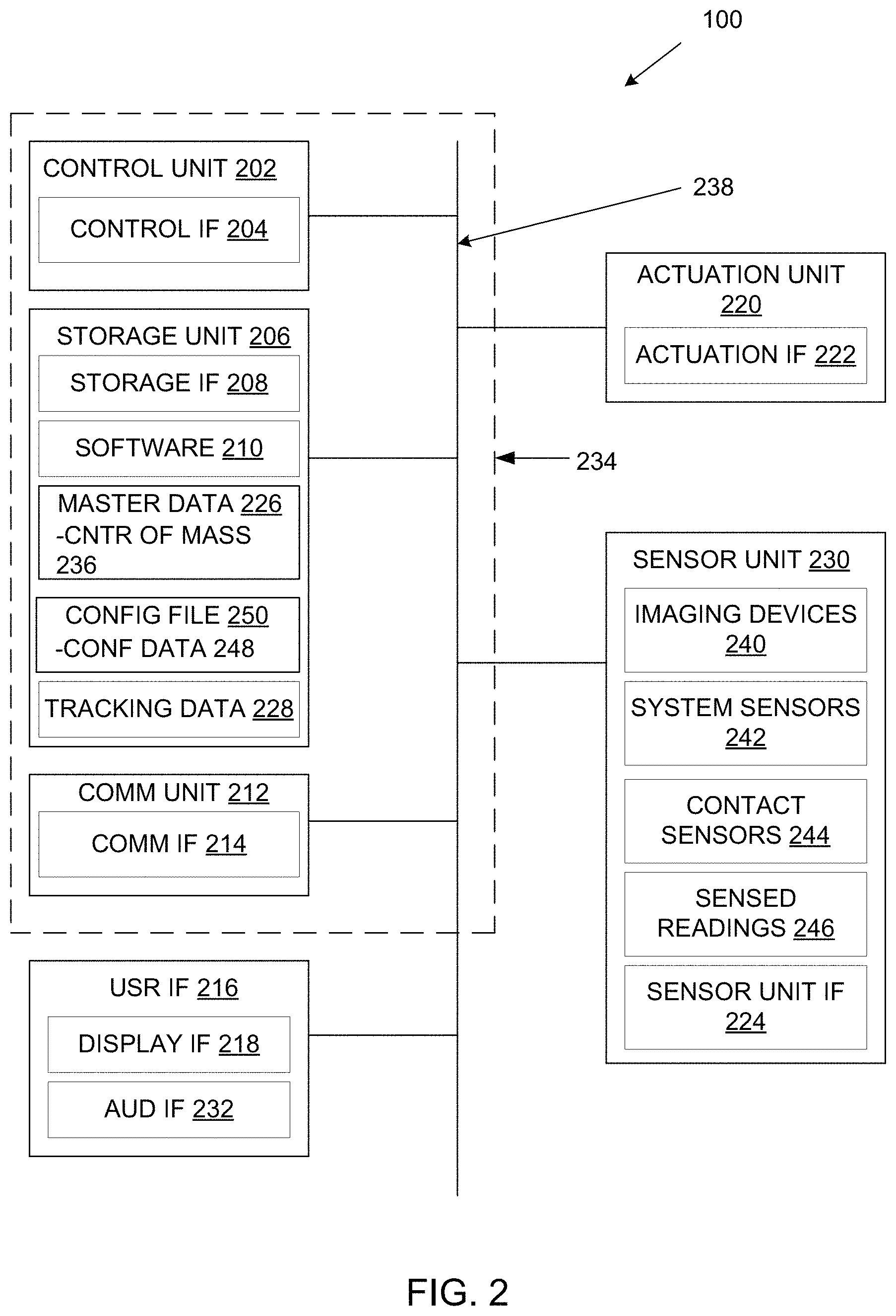 Patent US11787047 Figure 2 – Robotic system with a robot arm suction control mechanism and method of operation thereof