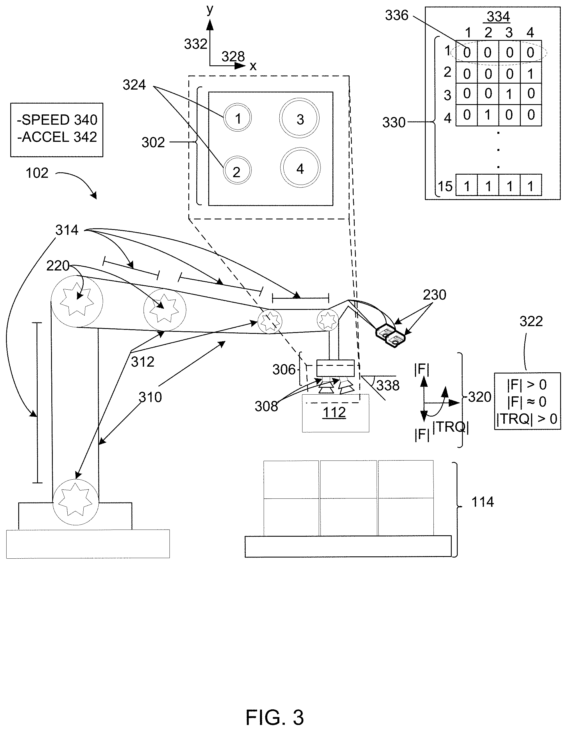 Patent US11787047 Figure 3 – Robotic system with a robot arm suction control mechanism and method of operation thereof