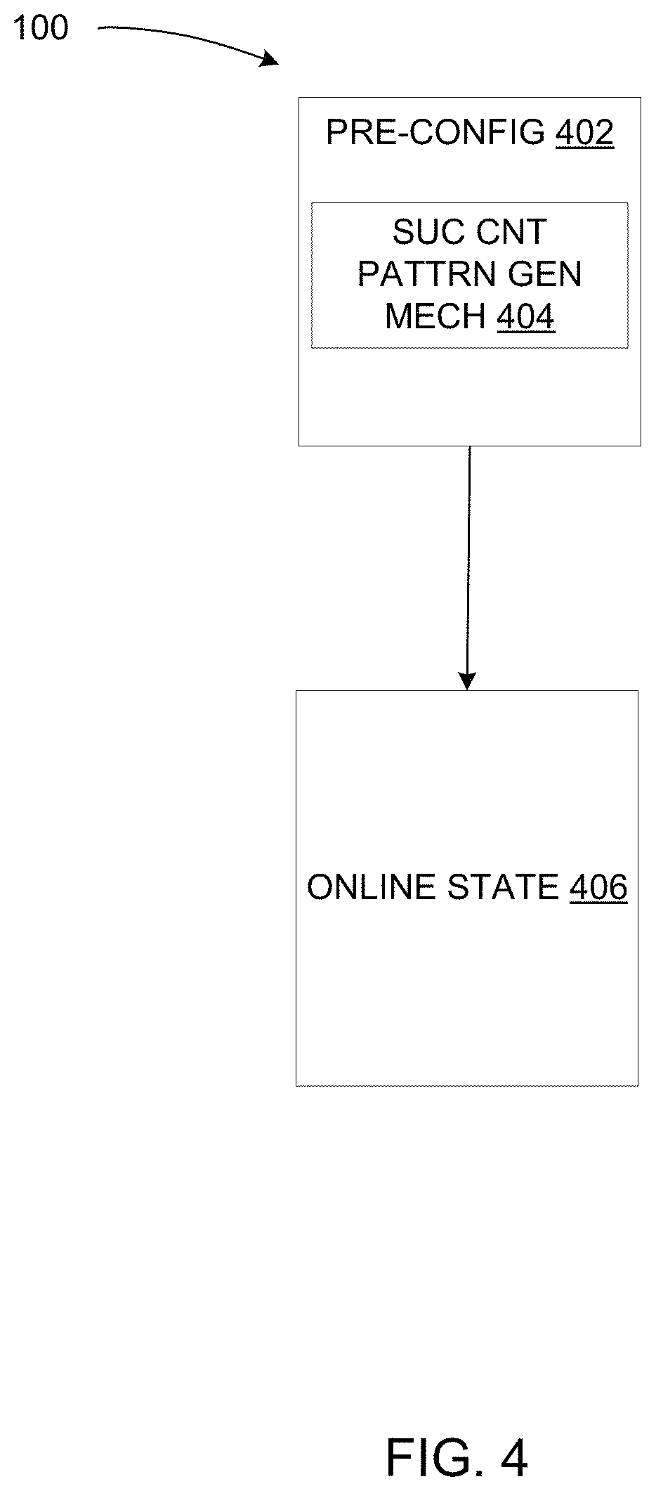 Patent US11787047 Figure 4 – Robotic system with a robot arm suction control mechanism and method of operation thereof