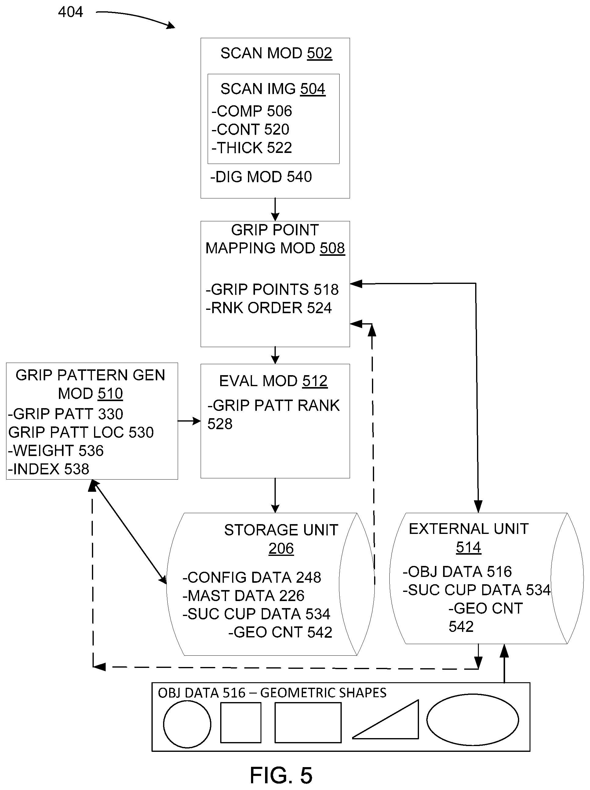 Patent US11787047 Figure 5 – Robotic system with a robot arm suction control mechanism and method of operation thereof