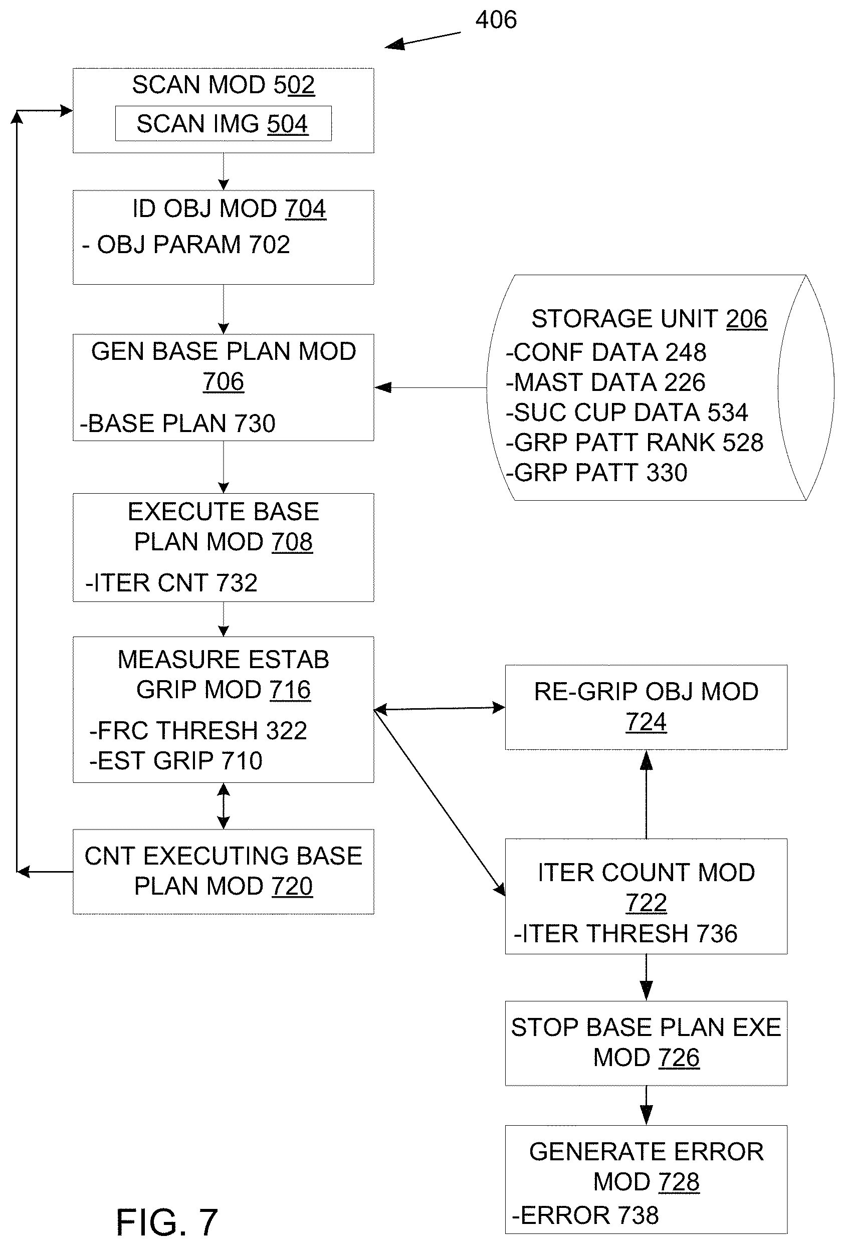 Patent US11787047 Figure 7 – Robotic system with a robot arm suction control mechanism and method of operation thereof