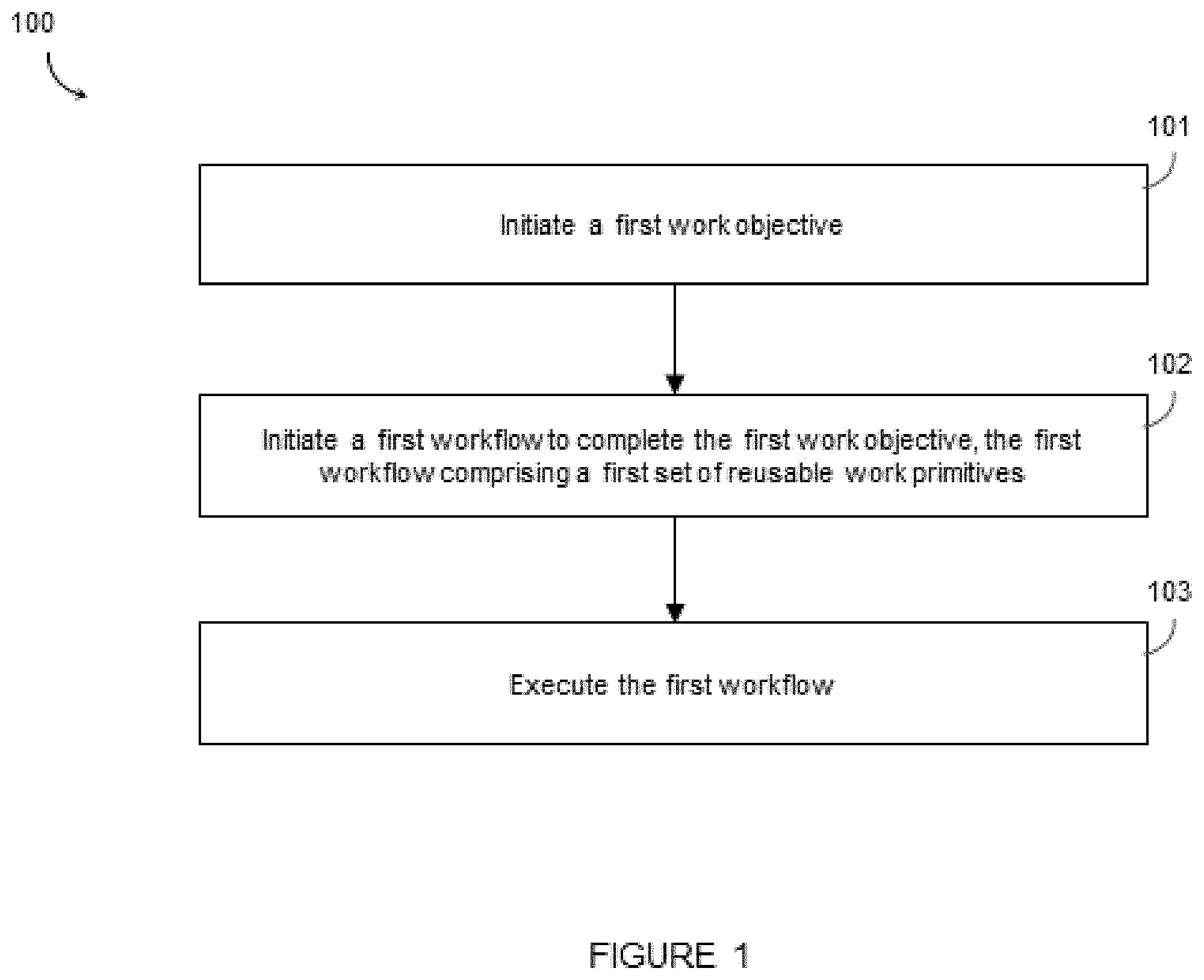Patent US11787049 Figure 1 – Systems, devices, and methods for training multi-purpose robots