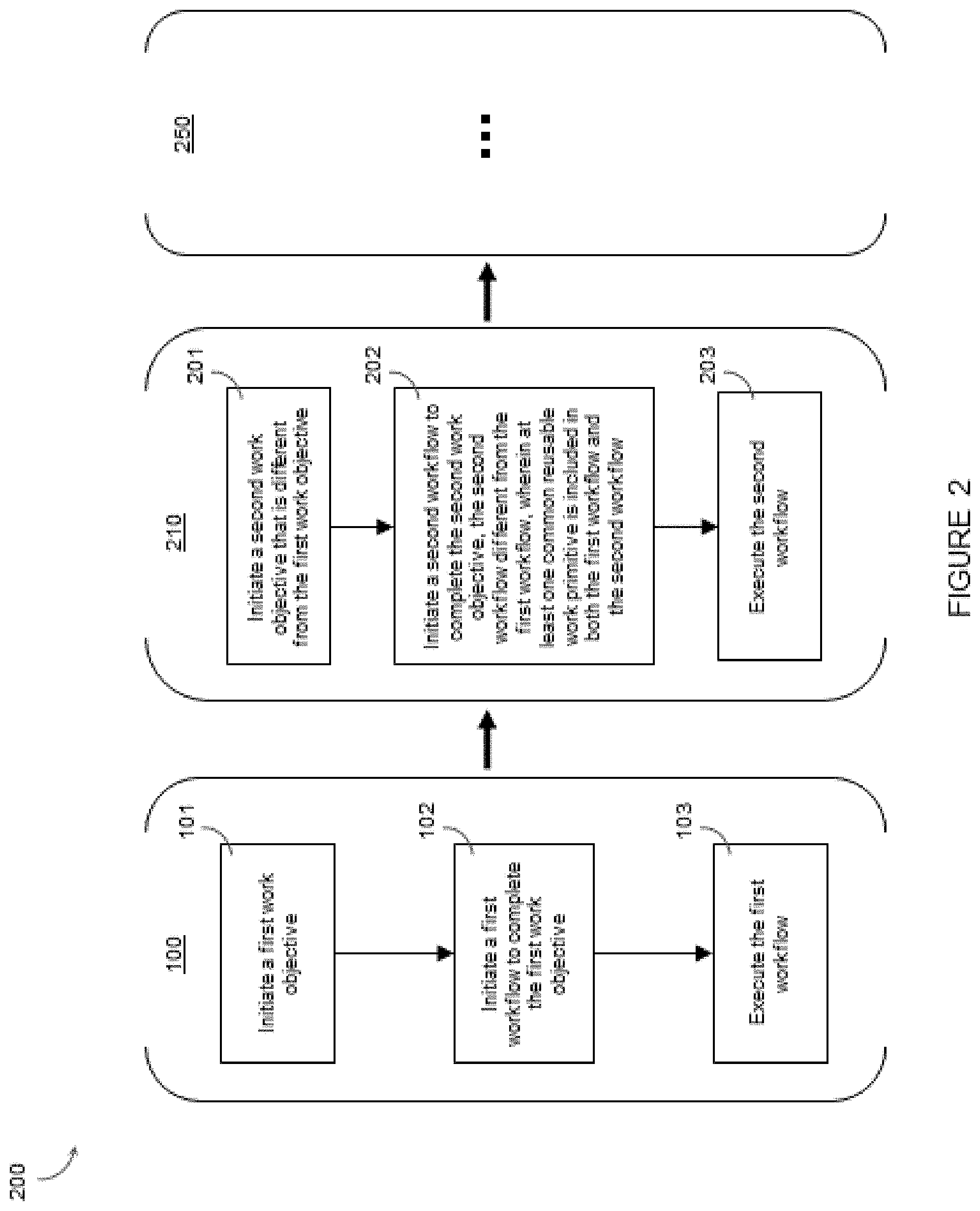 Patent US11787049 Figure 2 – Systems, devices, and methods for training multi-purpose robots