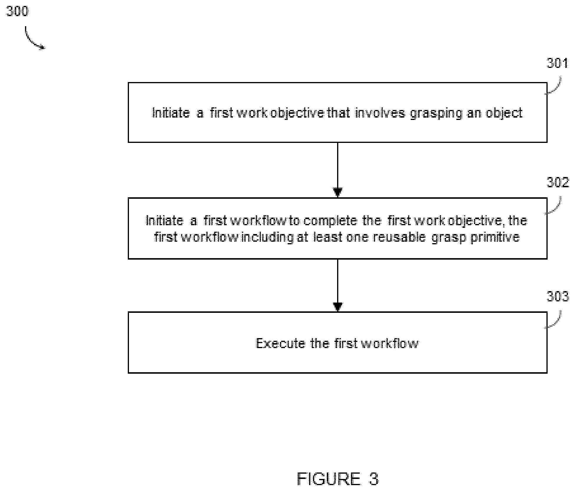 Patent US11787049 Figure 3 – Systems, devices, and methods for training multi-purpose robots