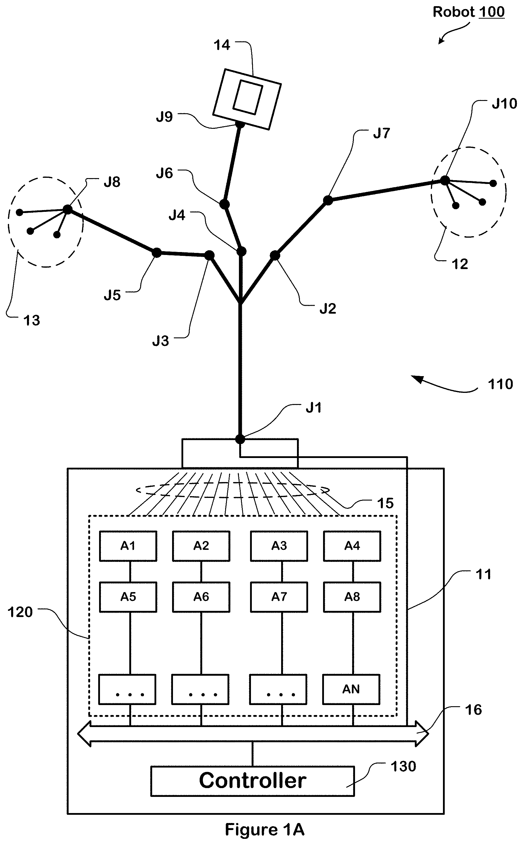 Patent US11787050 Figure 1 – Artificial intelligence-actuated robot