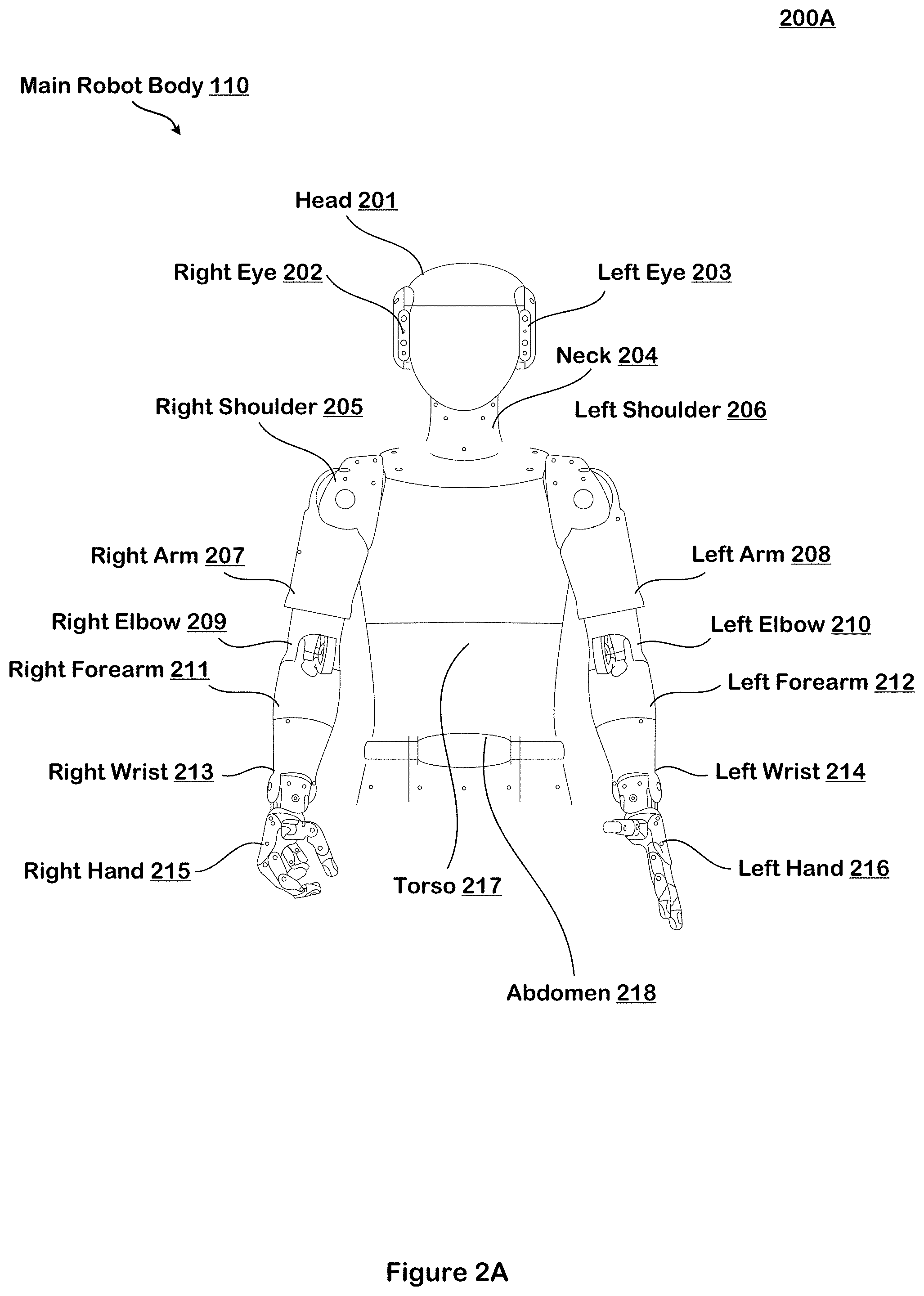 Patent US11787050 Figure 3 – Artificial intelligence-actuated robot