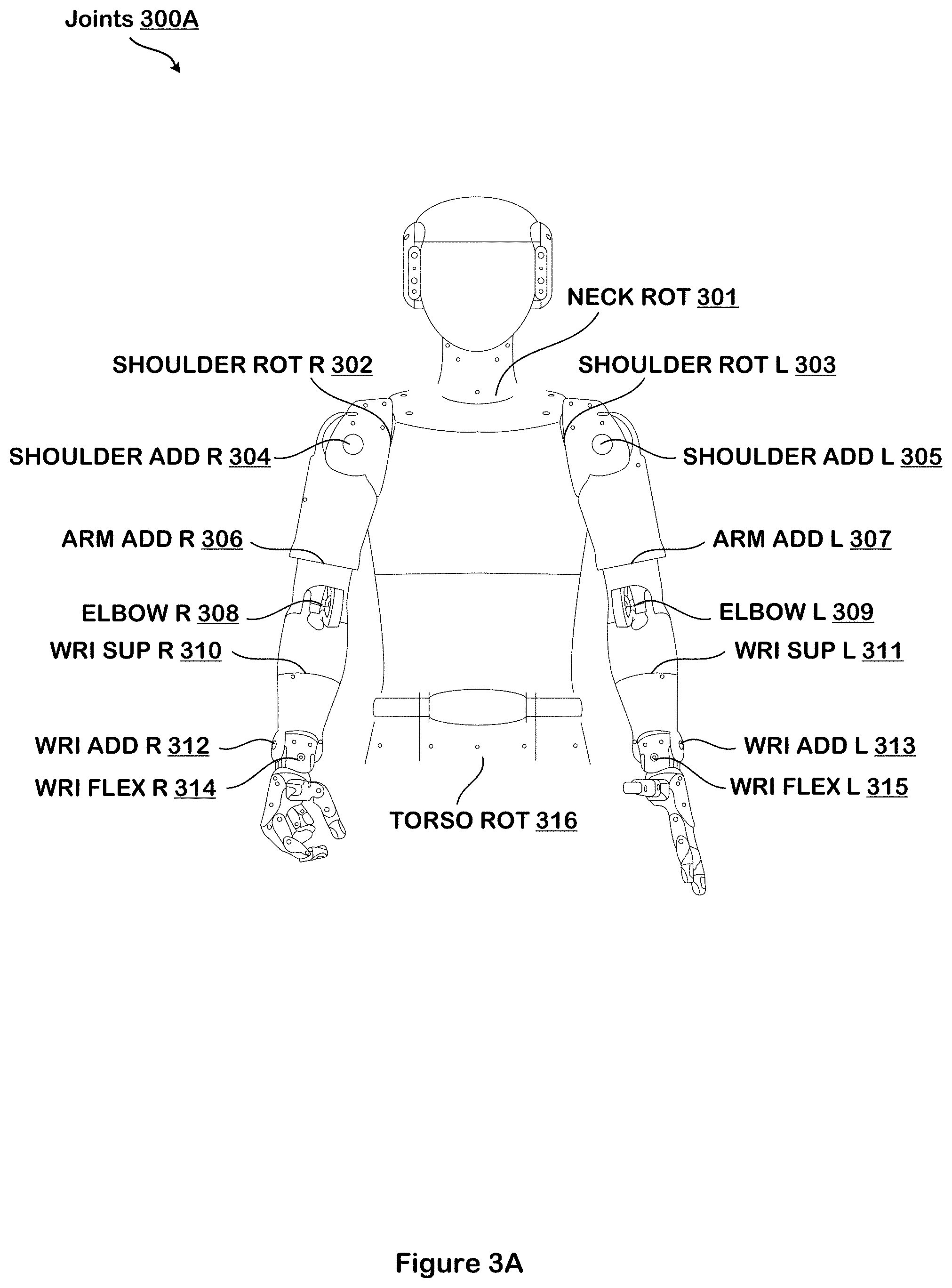 Patent US11787050 Figure 5 – Artificial intelligence-actuated robot