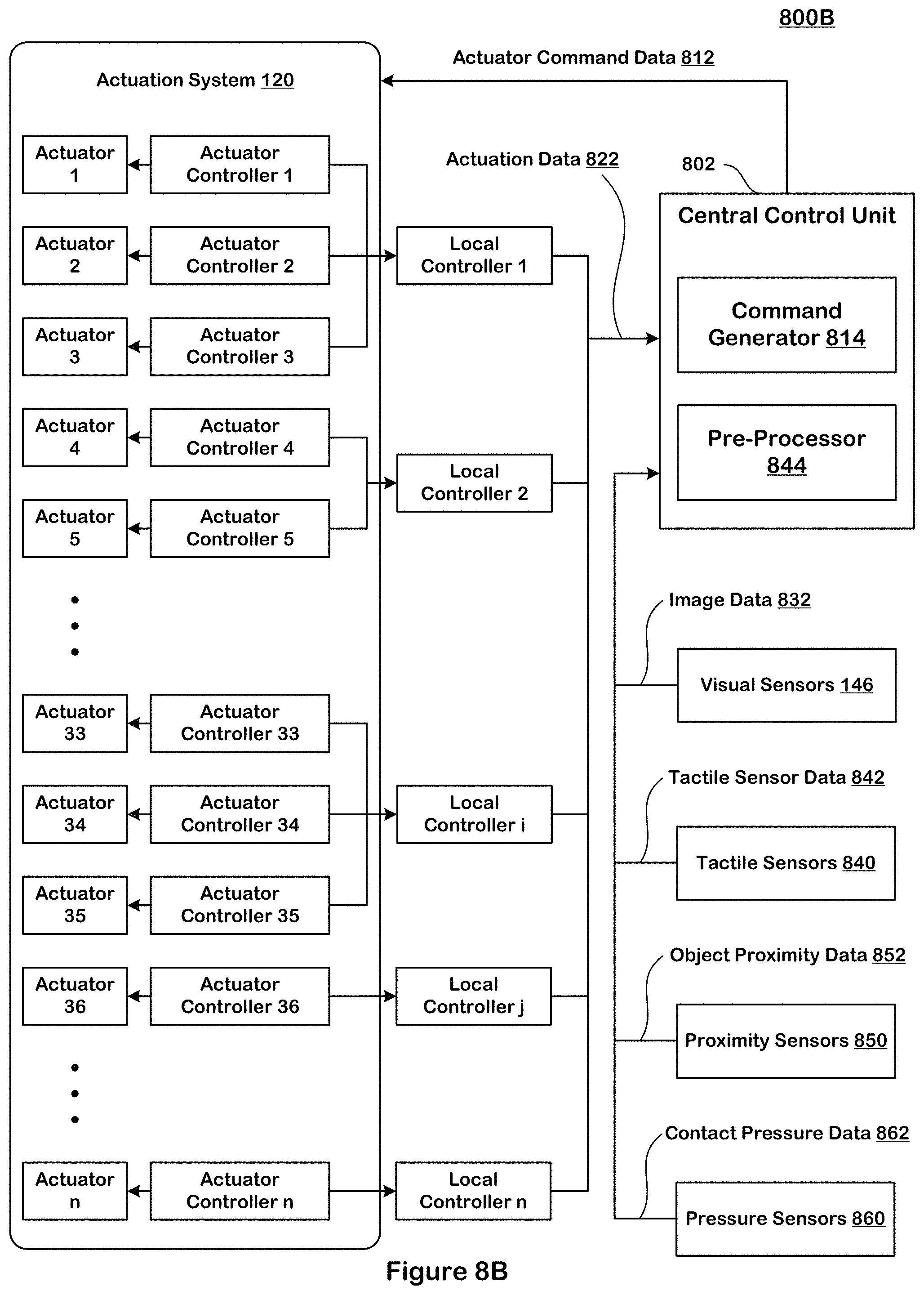 Patent US11787050 Figure 16 – Artificial intelligence-actuated robot